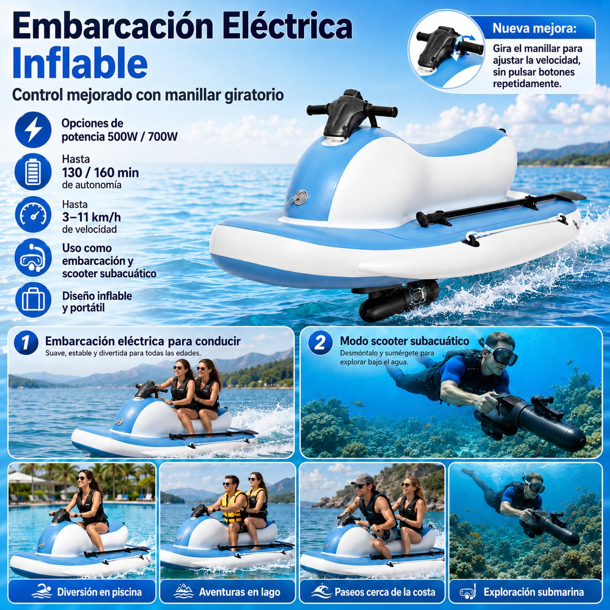 Barca Hinchable con Motor eléctrico 500W 700W para Aventuras acuáticas 700WPRO16A