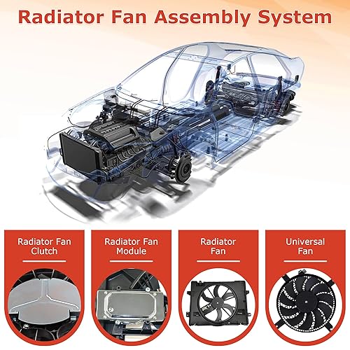 Miniatura 6 de PartsFlow Conjunto de ventilador de refrigeración del radiador del motor para Dodge Dakota 2000 2001 2002 2003 2004 para Dodge Durango OEM #620-030