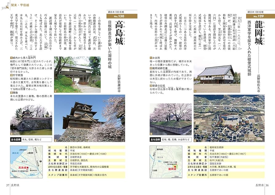 続日本100名城公式スタンプ帳 日本100名城と続日本100名城に行こう 公式スタンプ帳つき (歴史