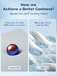 Rywell 44"x32" Extra Thick Dog Cooling Mat, Cooling Mat for Large Dogs | Recycled Material, Double-Sided, PCM Color-Changing with Arc-chill Tech, Waterproof &Washable, GRS & OEKO-TEX Certified