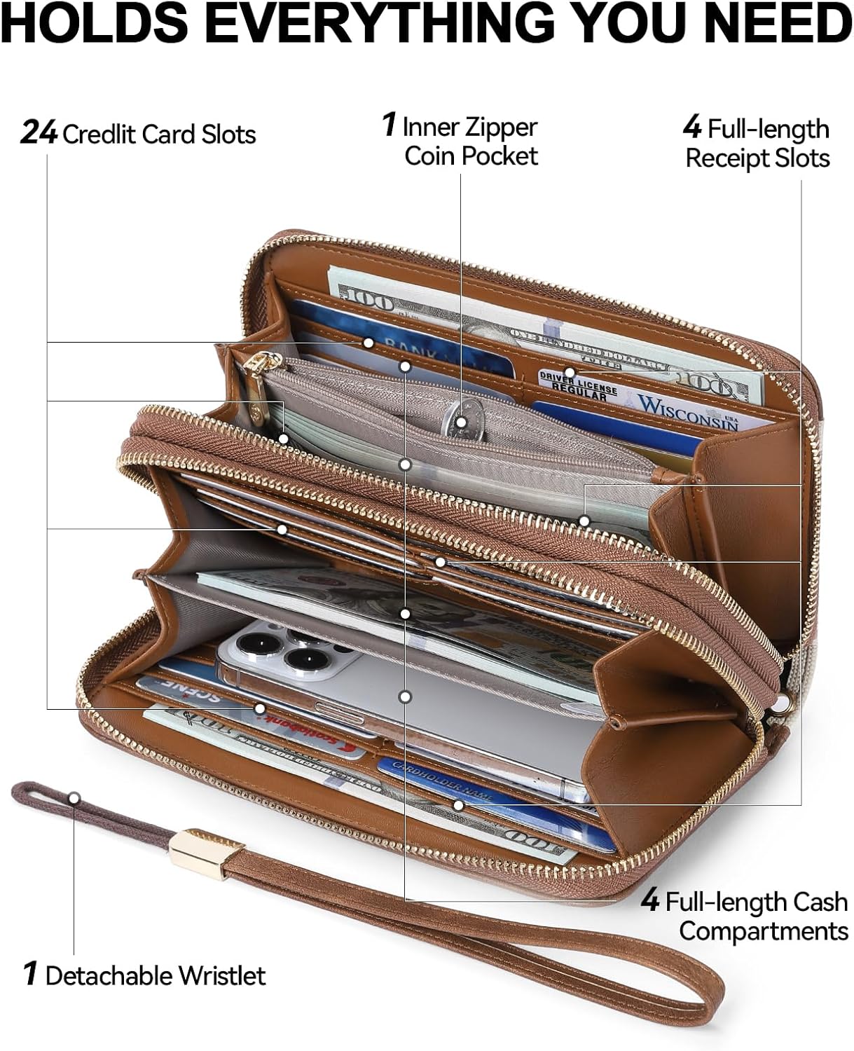 BOSTANTEN Wallets for Women Leather RFID Double Zipper Around Credit Card Holder Large Capacity Wristlet Clutch Wallet - Image 2