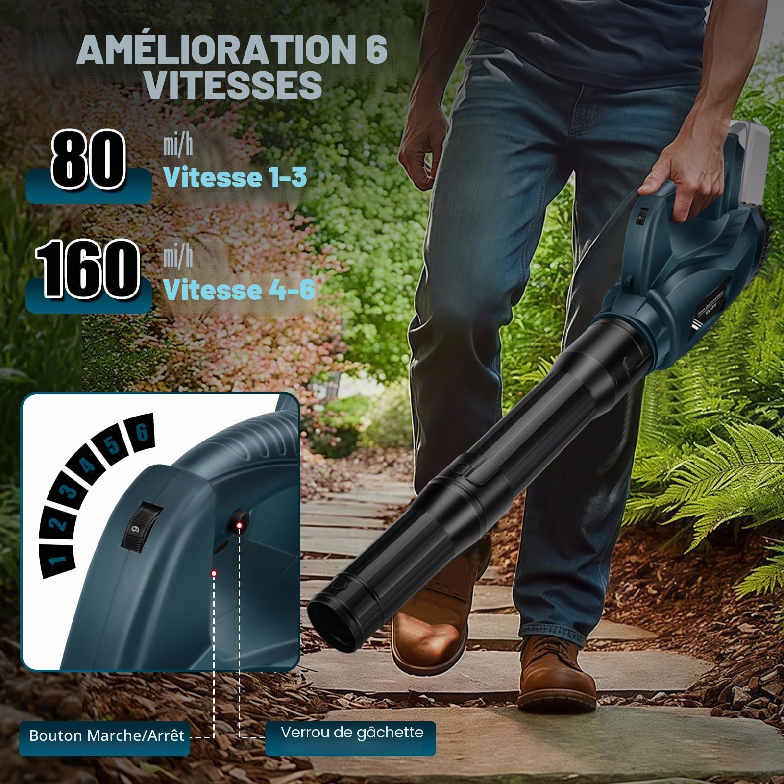 Souffleur Feuilles sans Fil Compatible avec Bosch Professional 18V
