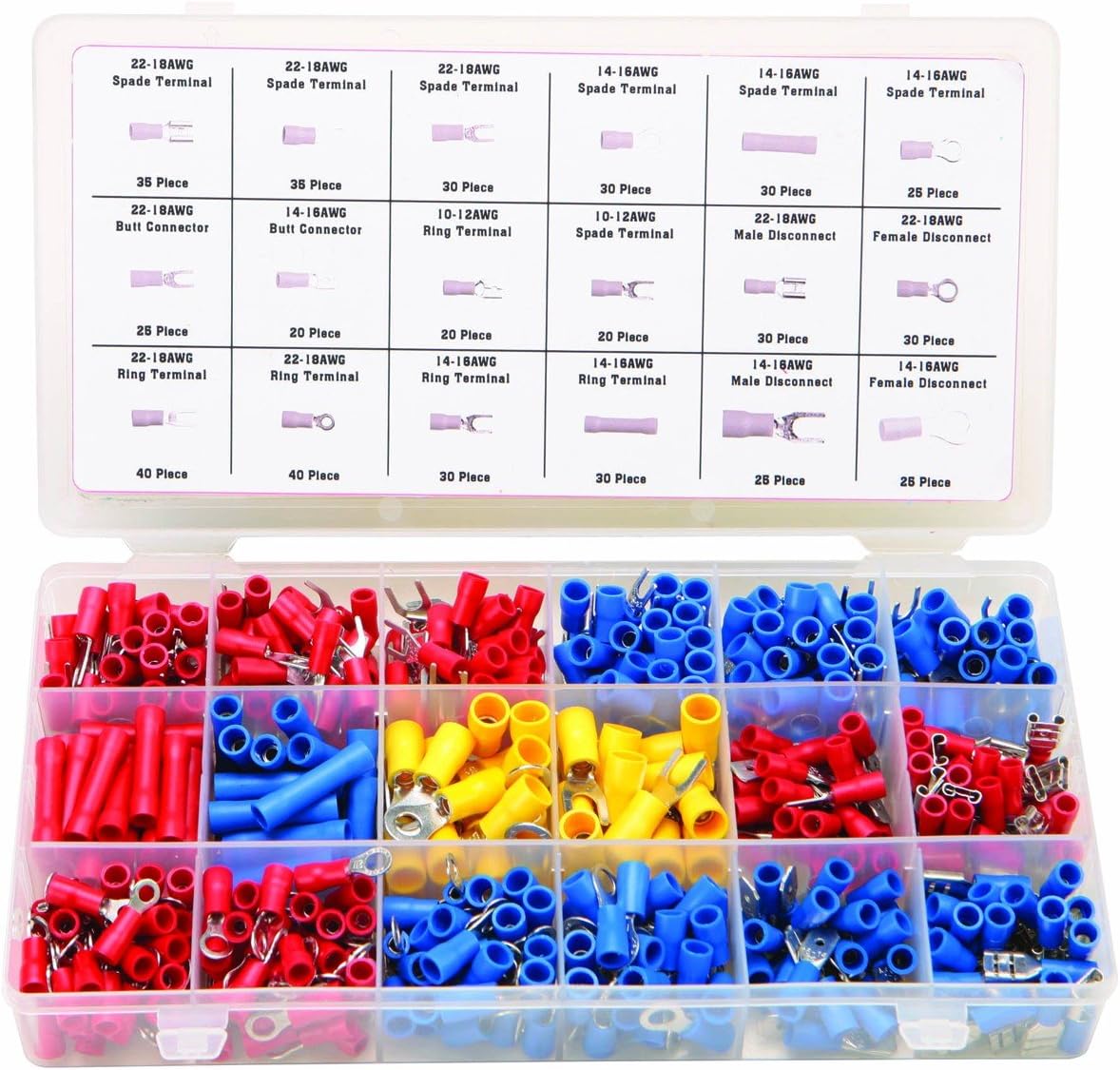 New Box of 521 Pc Color Coded Electrical Terminals & Connectors Industrial Quality with Insulated ends