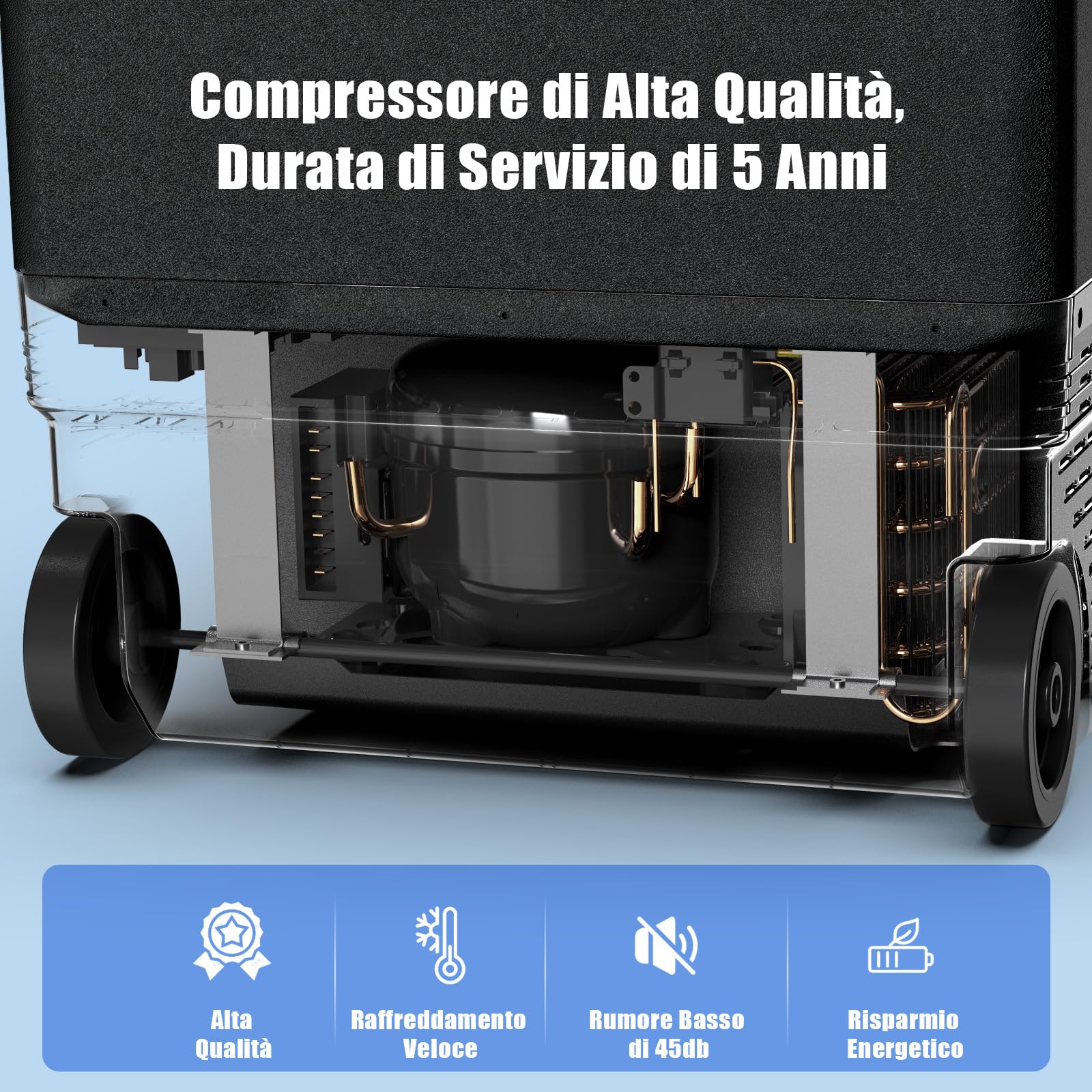 AAOBOSI Frigo Portatile 34L, Frigo Per Auto Doppia Zona -20℃ a 20℃, 12/24V DC e 100-240V AC Frigoriferi Portatile Per Auto, Camion, Barche, Case e Campeggio