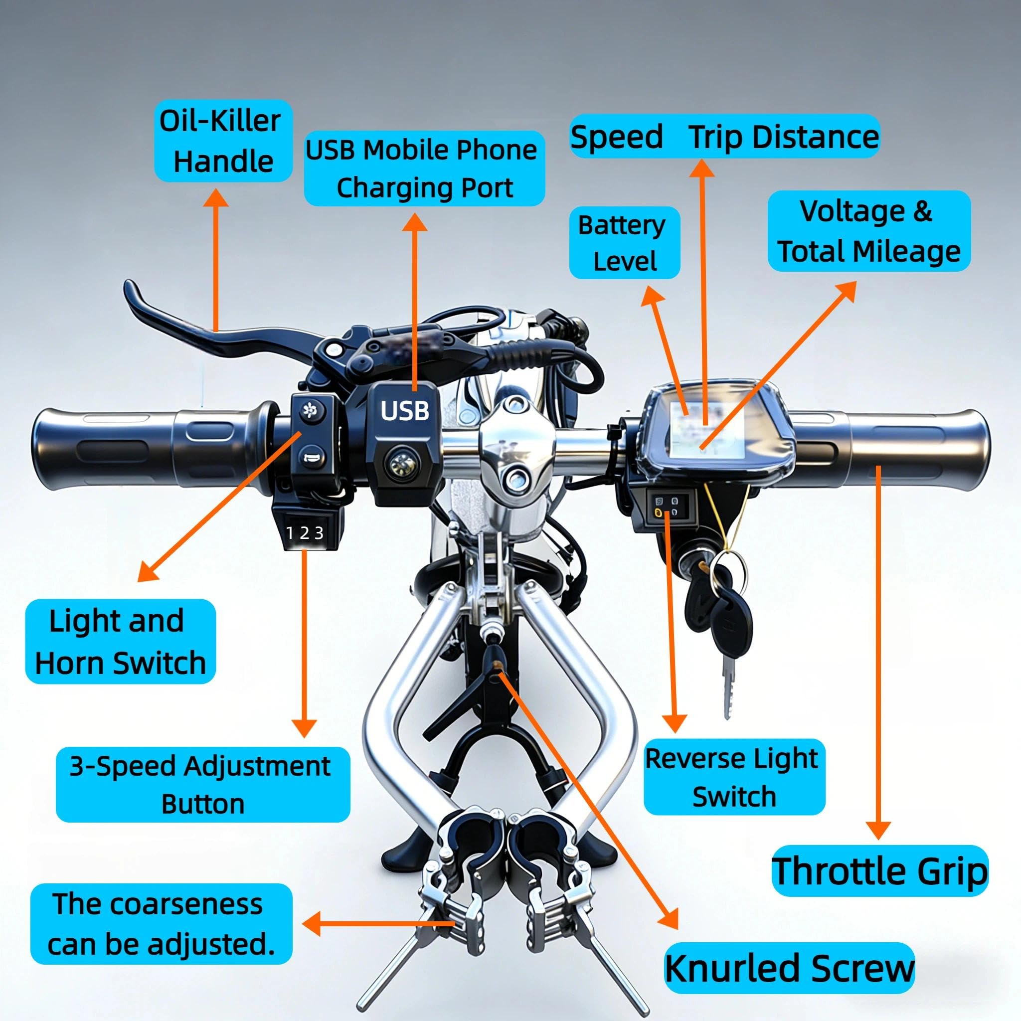 500W Handbike Eléctrica para Silla de Ruedas, Kit de Conversión con Batería de Litio 17Ah (70km), Dispositivo de Tracción Profesional en Acero Inox para Chasis Plegable o Fijo(A)