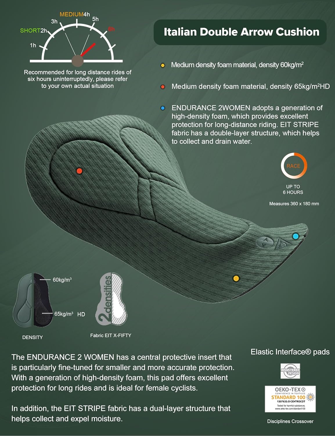 LAMEDA Womens Cycling Bib Shorts Padded Bike Bibs, High Stretchy Biking Shorts UPF50+ - Image 5