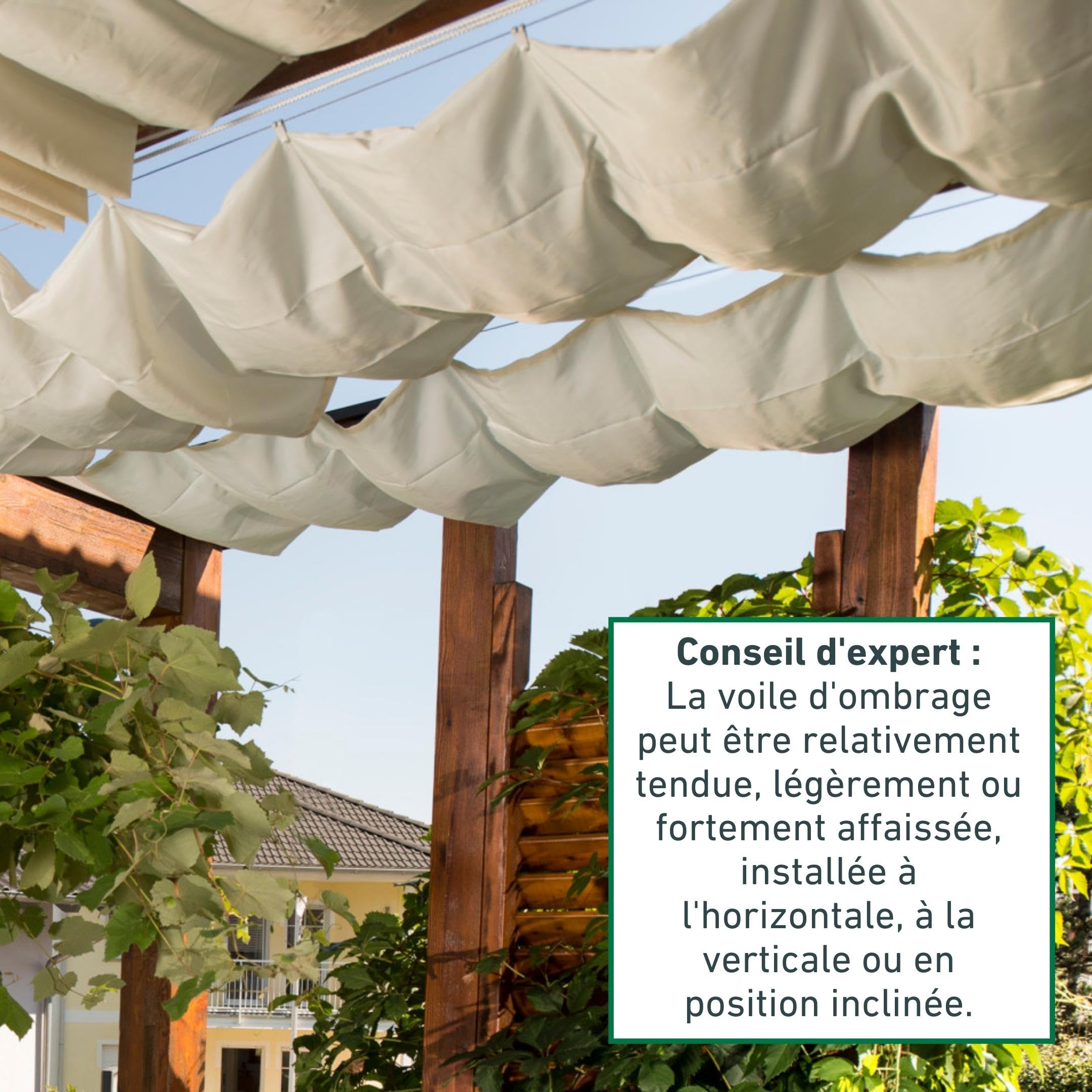 Windhager Voile d’ombrage pour système de câbles 420 x 140 cm Blanc, Protection Solaire pour Balcon, terrasse et Jardin, Toile d’ombrage rectangulaire résistante aux UV, Installation Facile, 10872