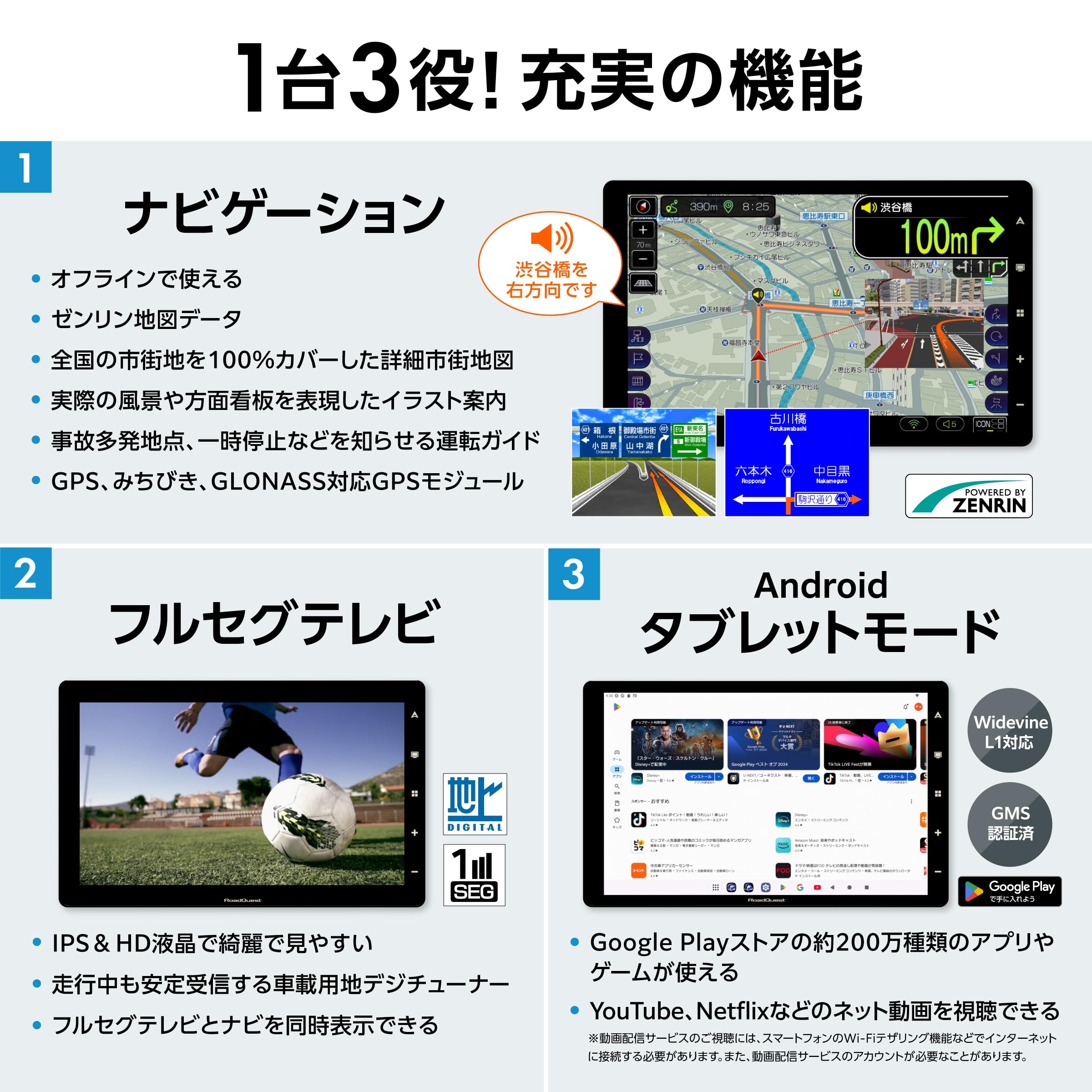 Amazon.co.jp: RoadQuest 10.1インチ ポータブルナビ カーナビ 