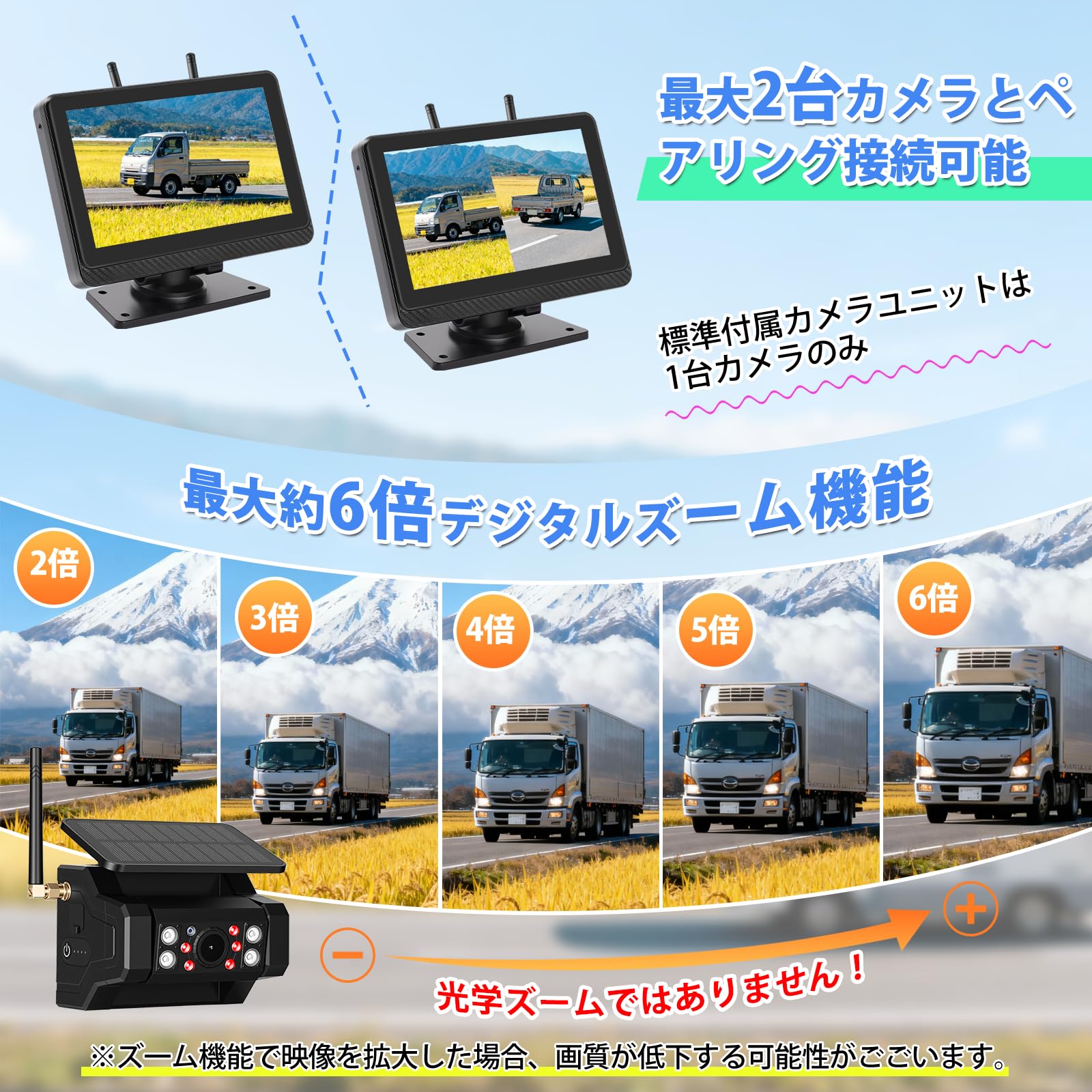 Amazon.co.jp: Hizenyo 約6倍ズーム バックカメラモニターセット