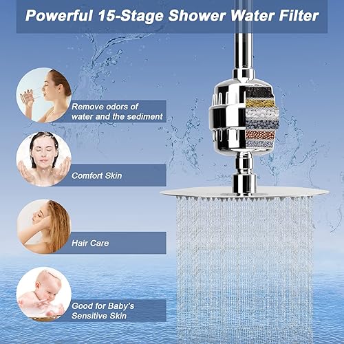 Miniatura 3 de HarJue - Cabezal de ducha con filtro, alta presión de 8 pulgadas con filtro combinado para agua dura, elimina el cloro, el flúor y las sustancias