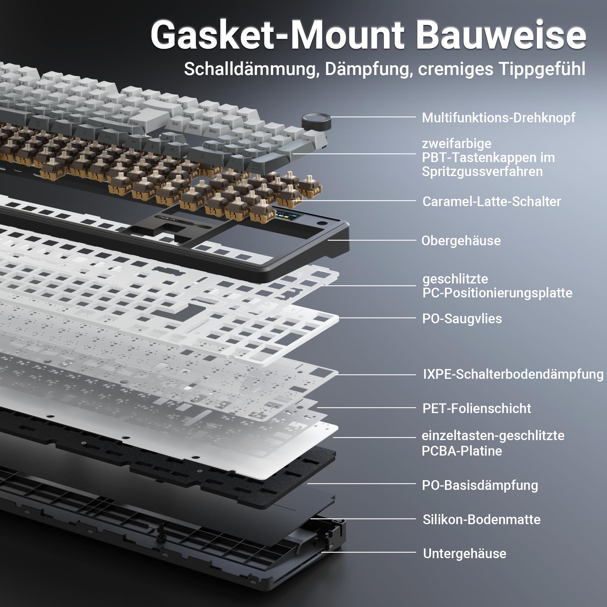 AULA F108 Pro Mechanische Tastatur QWERTZ,3-Modus(Kabel/2,4G/Bluetooth),Gasket-Struktur,Hot-Swap-fähig,LCD-Display & Drehknopf,RGB,8000mAh,100% deutsches Vollformat-für PC,Mac&Tablet (Grau)