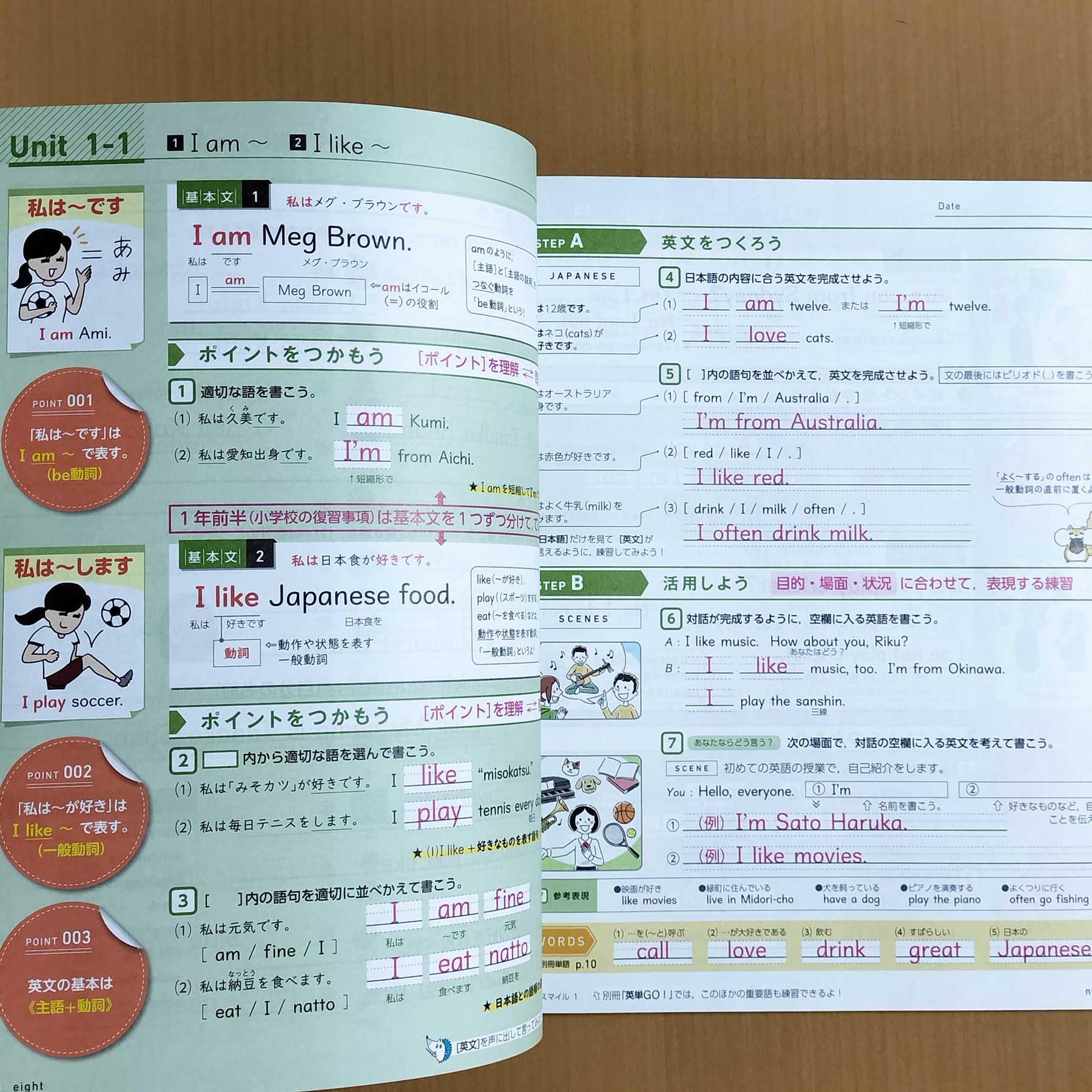 ① ロンイングリッシュ スマイルグリン ① ロンイングリッシュ スマイルグリン ① ロンイングリッシュ