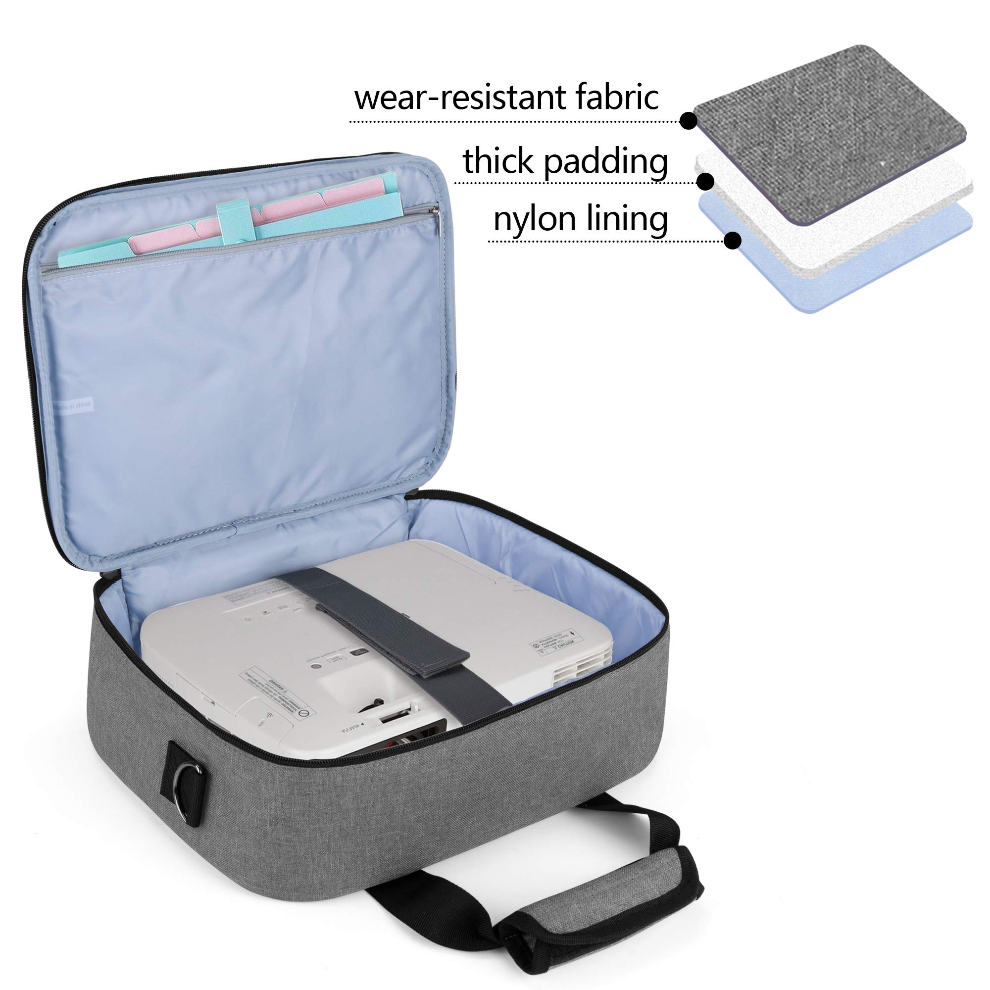 Luxja Borsa per Videoproiettore, Borsa per Proiettore e Accessori, 34,3 CM x 25,4 CM x 10,8 CM, Grigio