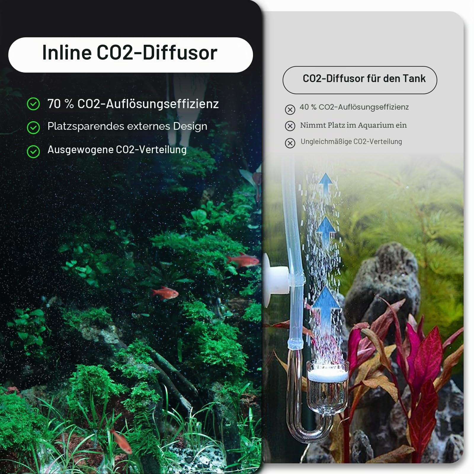 FZONE Aquarium Inline CO2 Diffusor, passend für 5/8" Schlauch-Innendurchmesser