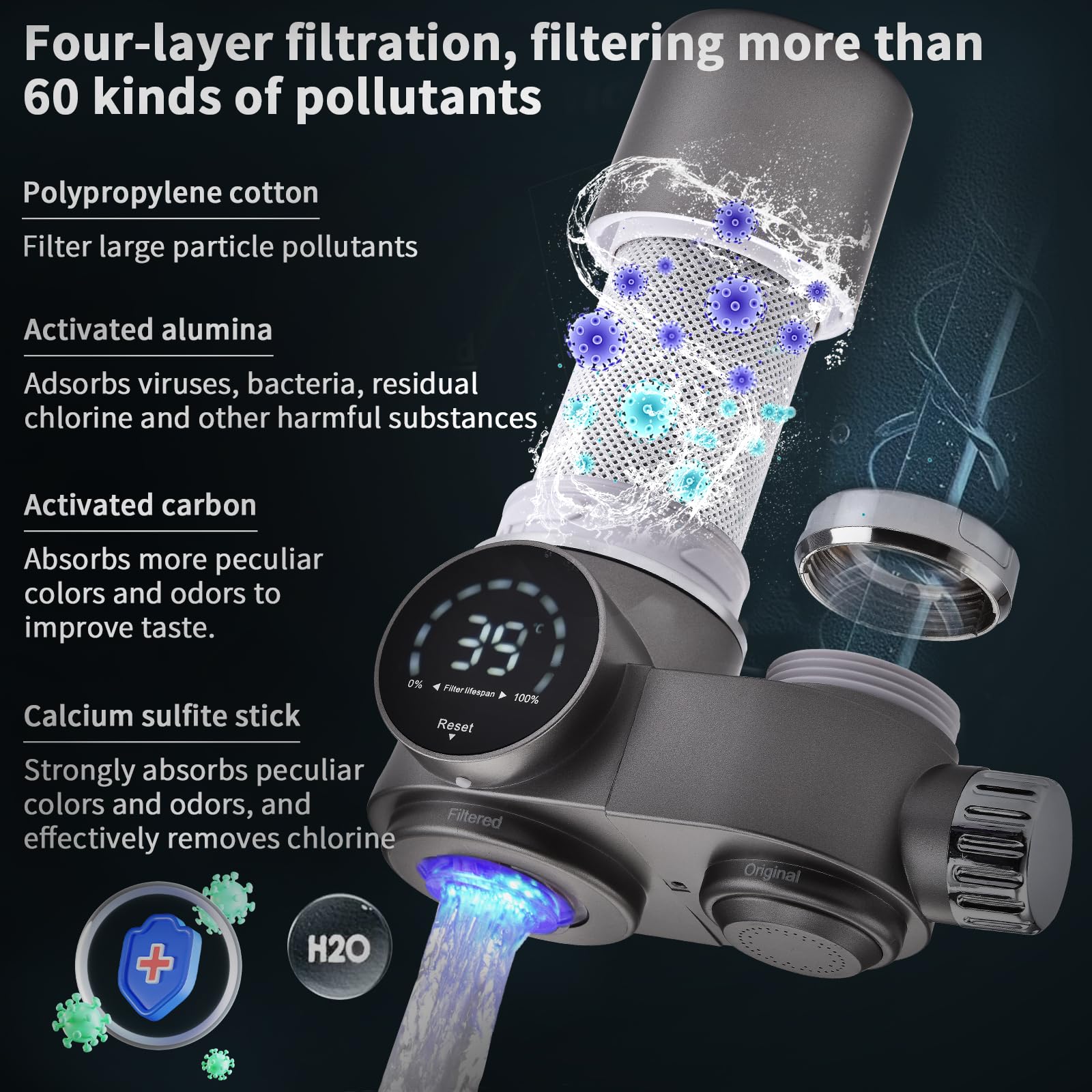 HOMELODY Wasserfilter Wasserhahn mit Blaulicht, 5 Filter Enthalten & Wasserfilter Trinkwasser für Küche, entfernt Chlor, Schwermetalle & Kalk, verbessert den Geschmack, 12x Adapter