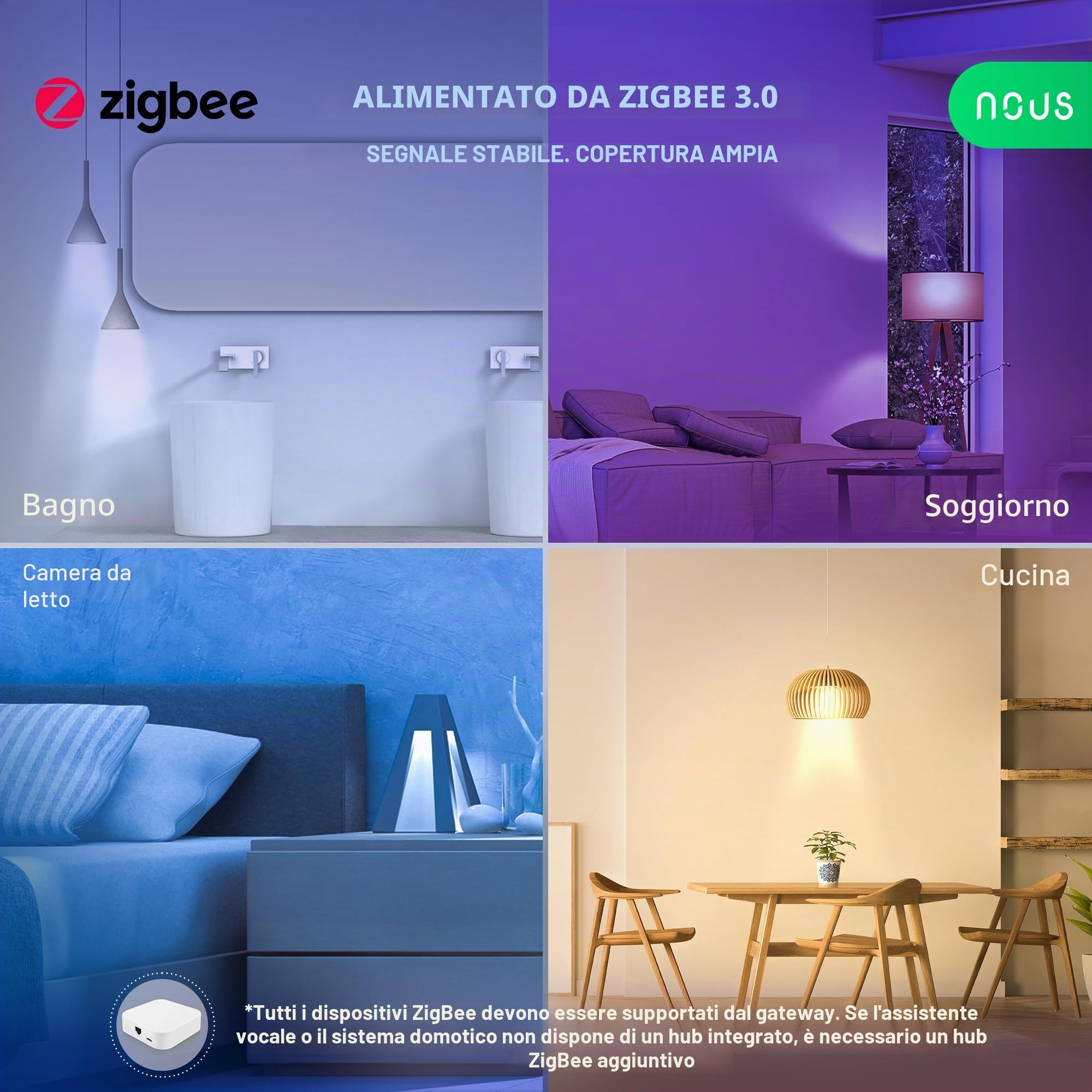 NOUS P3Z, Zigbee Lampadine Led E27 Luce Calda Fredda, Tuya Smart Life Luci Led Rgb, Lampadina Compatibile con Alexa, Google Home Assistant, M2QTT, Luce Intelligente Dispositivi Lampade