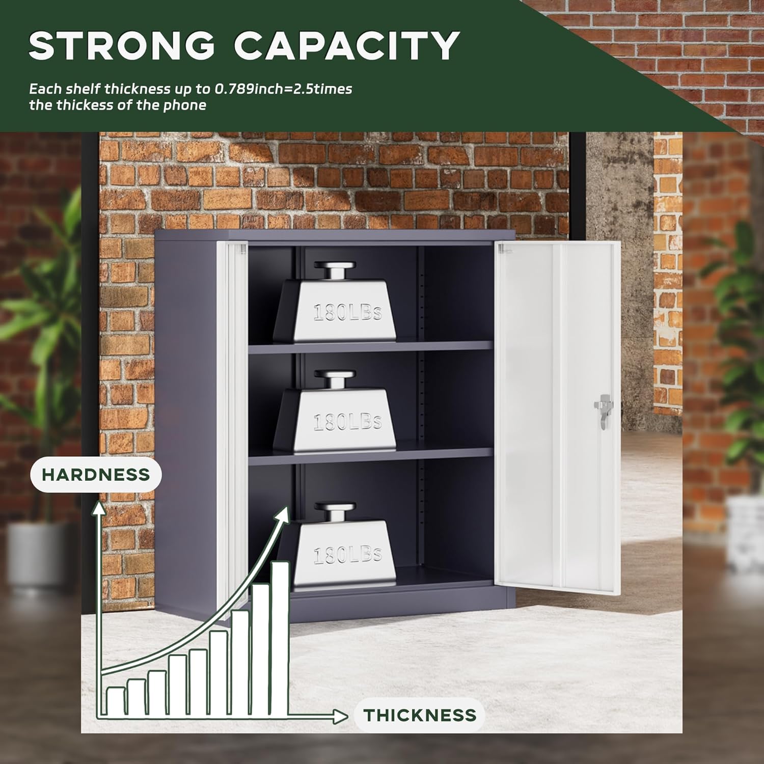 Image demonstrating the strong capacity of the Greenvelly cabinet shelves, with weights placed on each shelf and a graph showing increasing hardness and thickness.