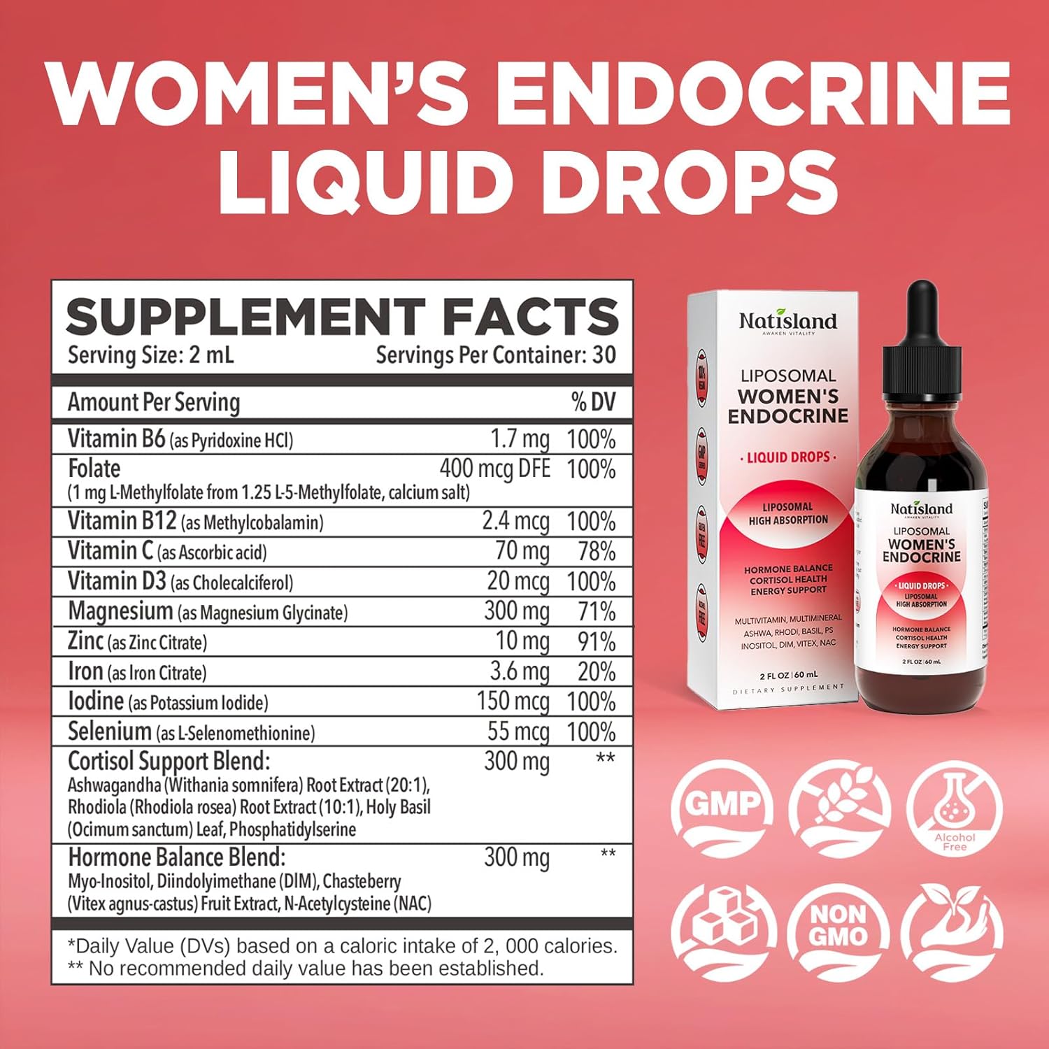 Liposomal Cortisol Supplement Liquid Drops, Women’s Endocrine Supplement, Cortisol Detox Manager Reducer with High Absorption Complex, for Stress Relief, Hormone Balanced for Women, 2 FL OZ - Image 5