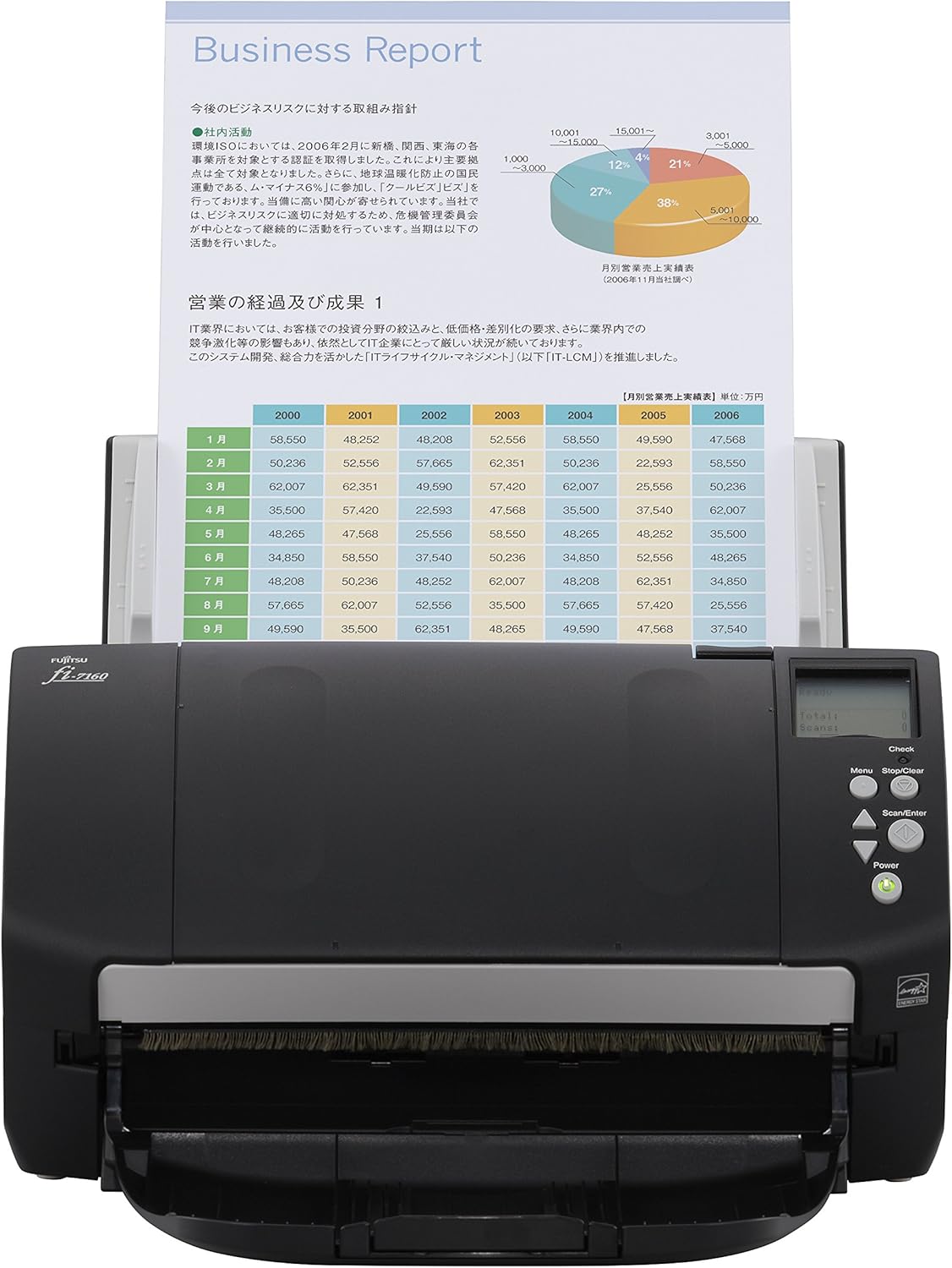 FUJITSU PA03670-B055-R fi-7160 Scanner, Renewed