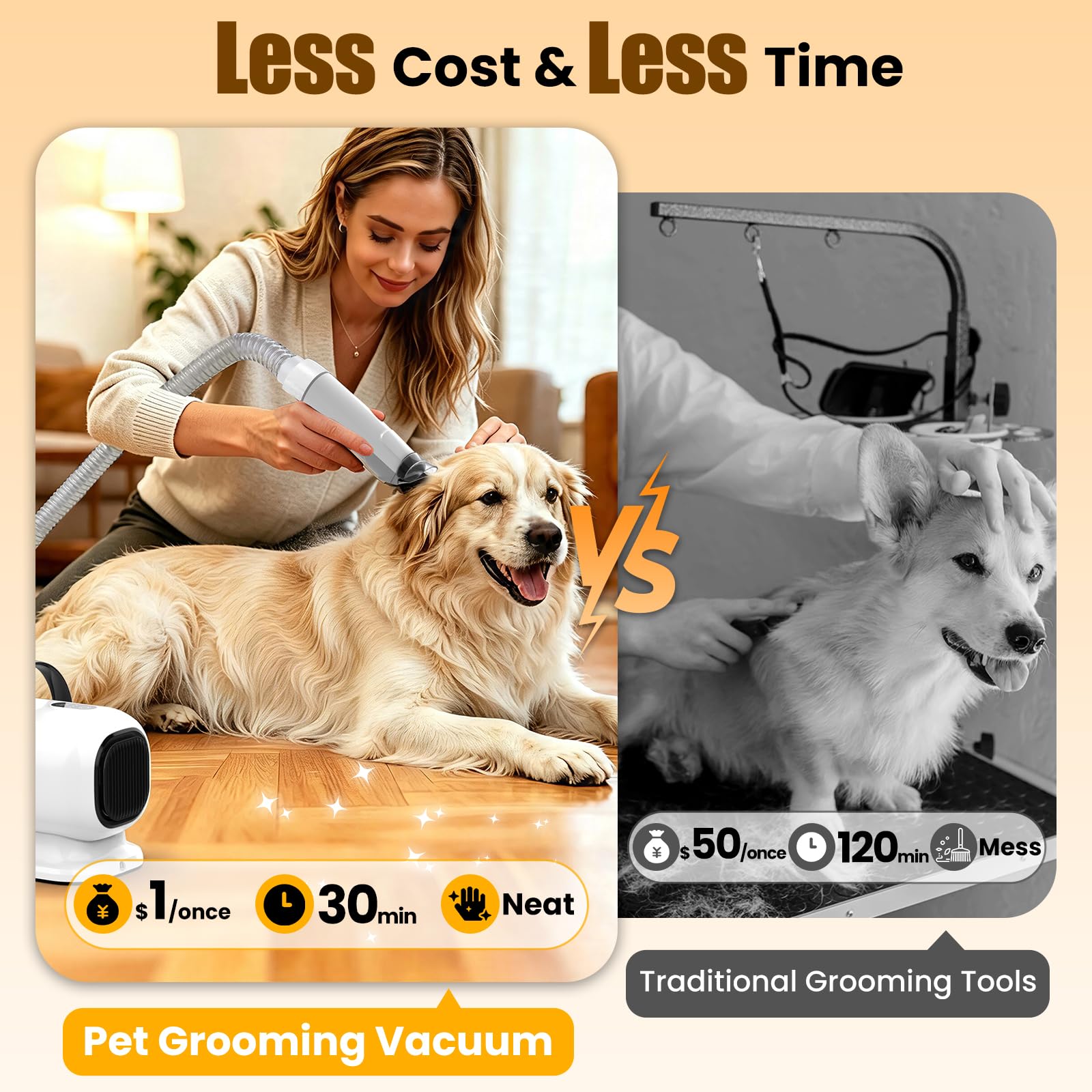 Dog Grooming Kit with Vacuum, 12000Pa Pet Electric Clipper & Cleaning Brush view 4