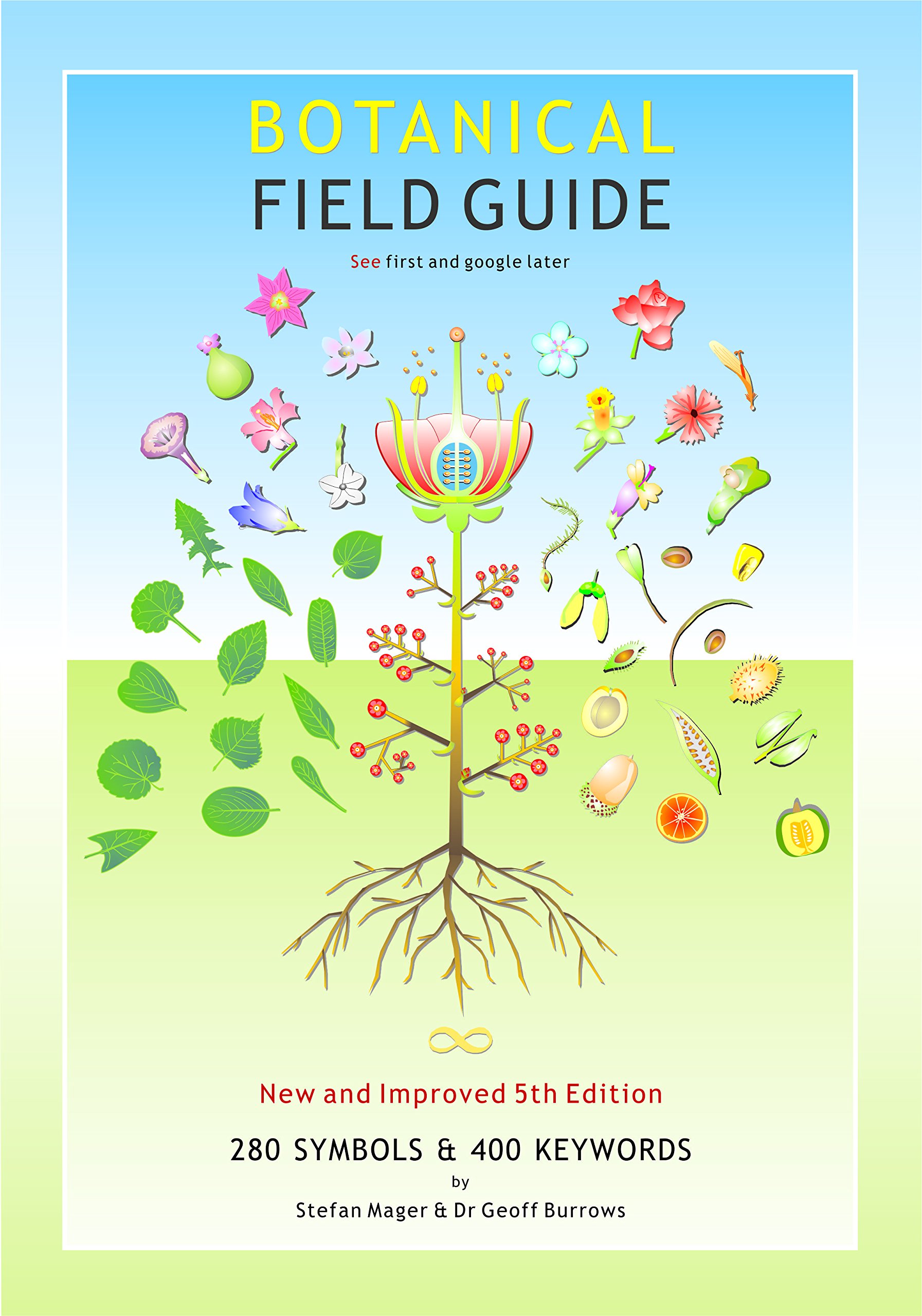 Botanical Field Guide