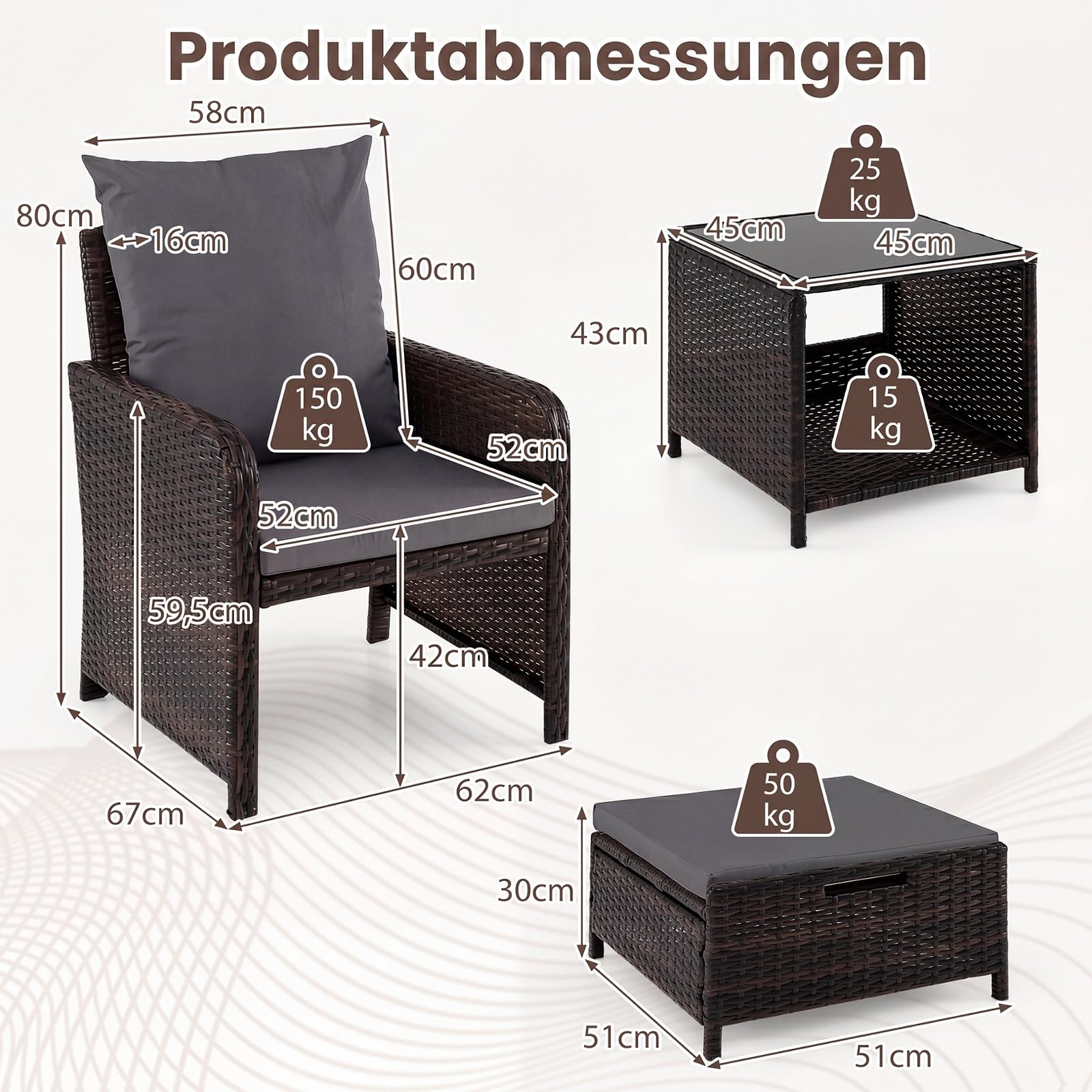 COSTWAY 5-teiliges Balkonmöbel Set, Gartenmöbel aus PE-Polyrattan (Grau)