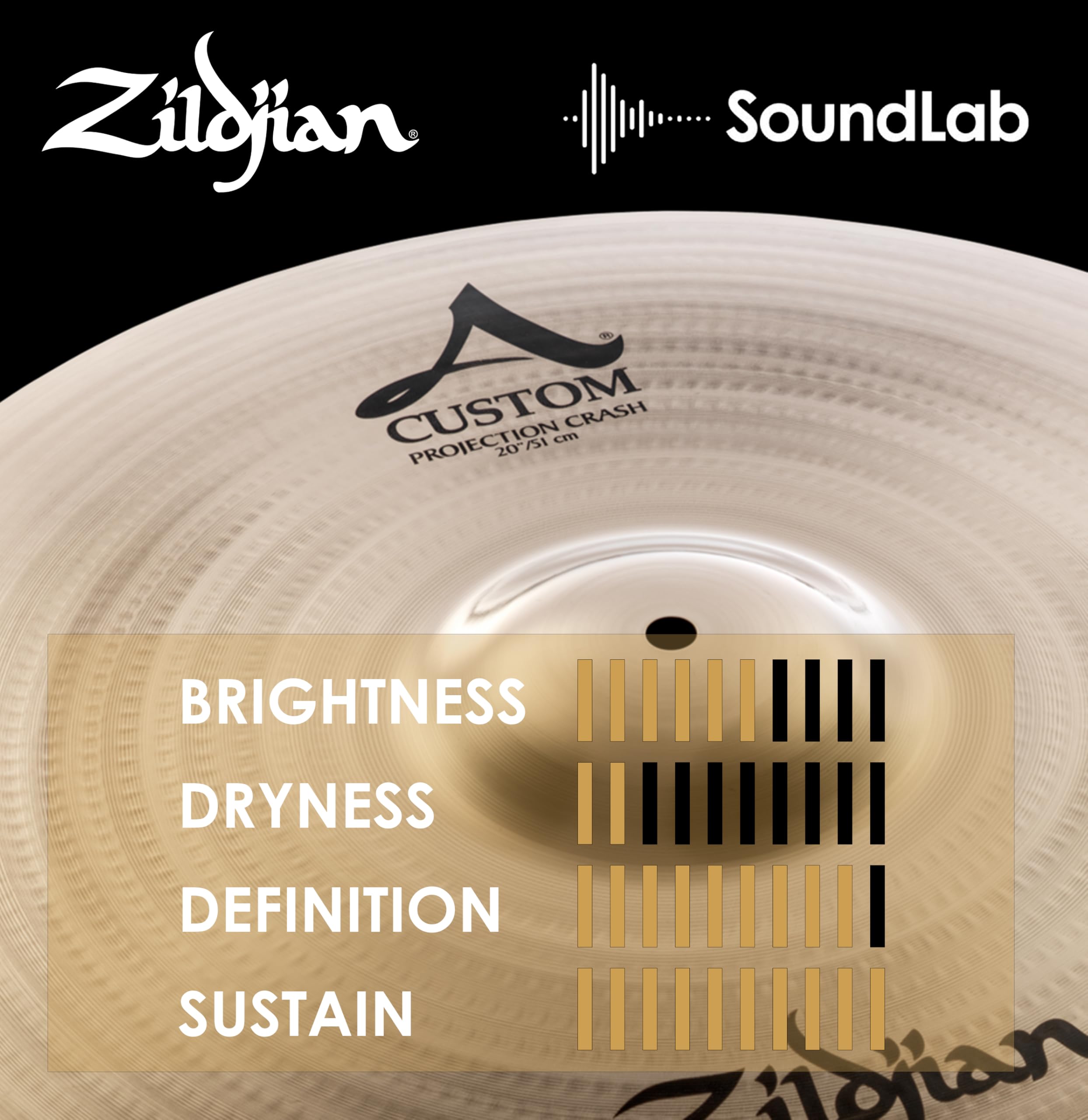 Amazon.com: Zildjian A20581 20