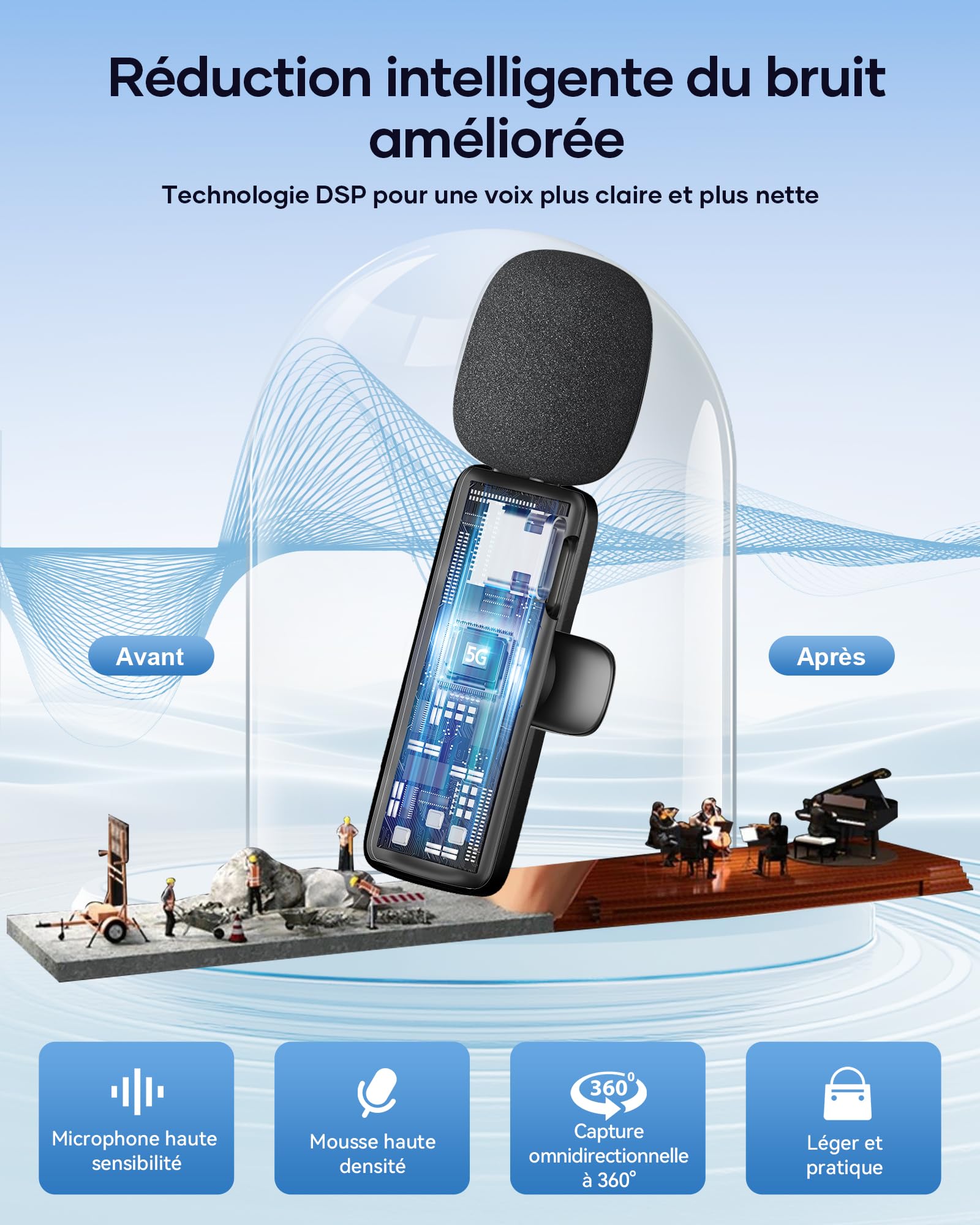 CZOCPOS Micro Cravate sans Fil pour Phone, Pad et Android (Lot de 2), Réduction de Bruit, Utilisation Facile & Son Professionnel pour Vidéos, Podcasts, Streaming, Youtube, TikTok & Vlogs