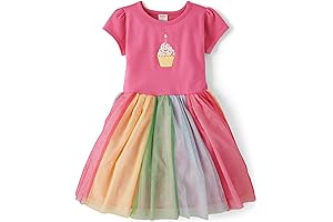 Adorable and Whimsical Cupcake Dress for Girls and Toddlers