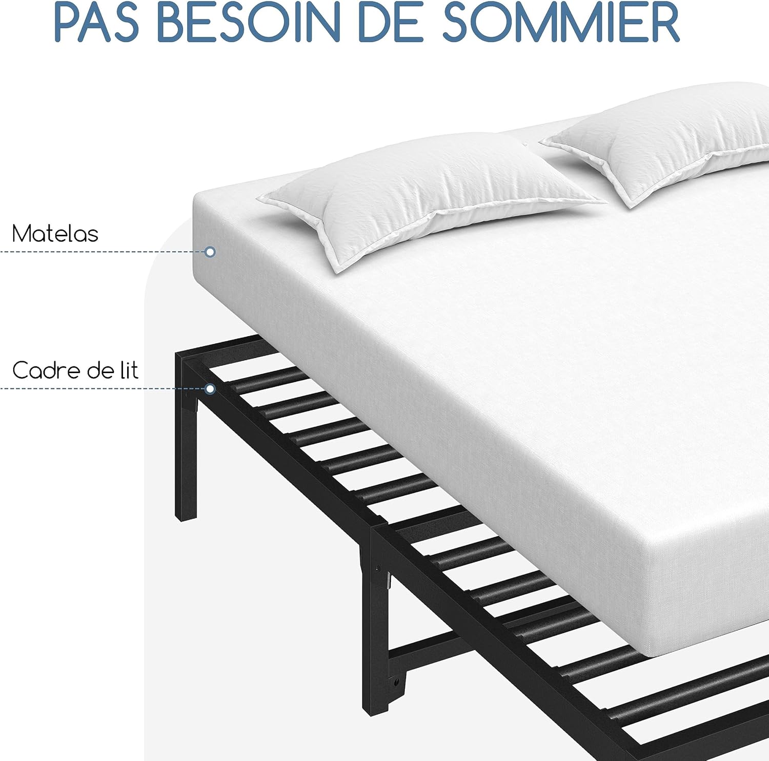 Diagram showing a mattress placed directly on the metal slats of the bed frame, indicating no box spring is needed.