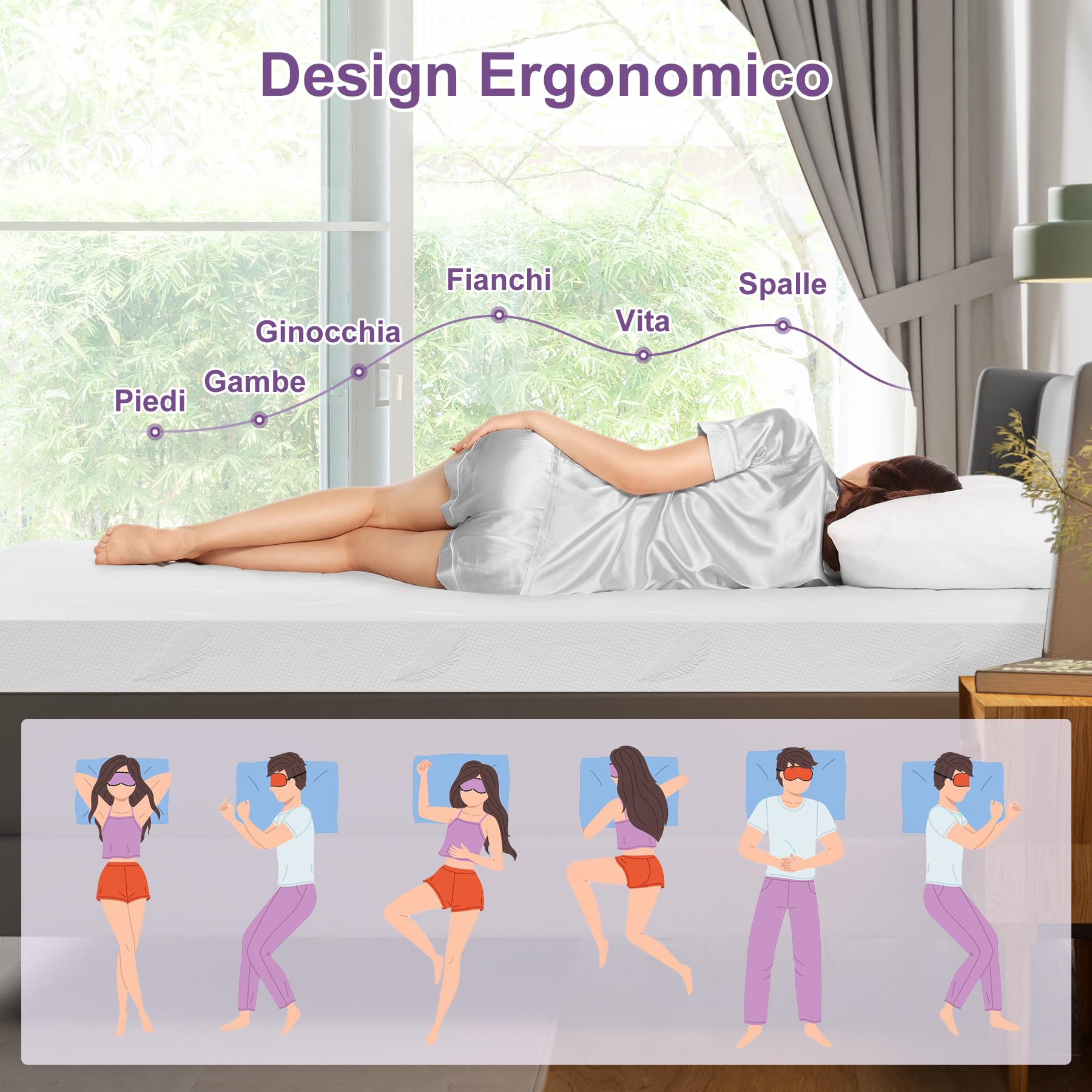 BedStory Topper Matrimoniale 180x200 da 10 CM, Topper in Memory Foam con Profumo di Lavanda, Topper per Materasso Correttore con Angoli Elastici