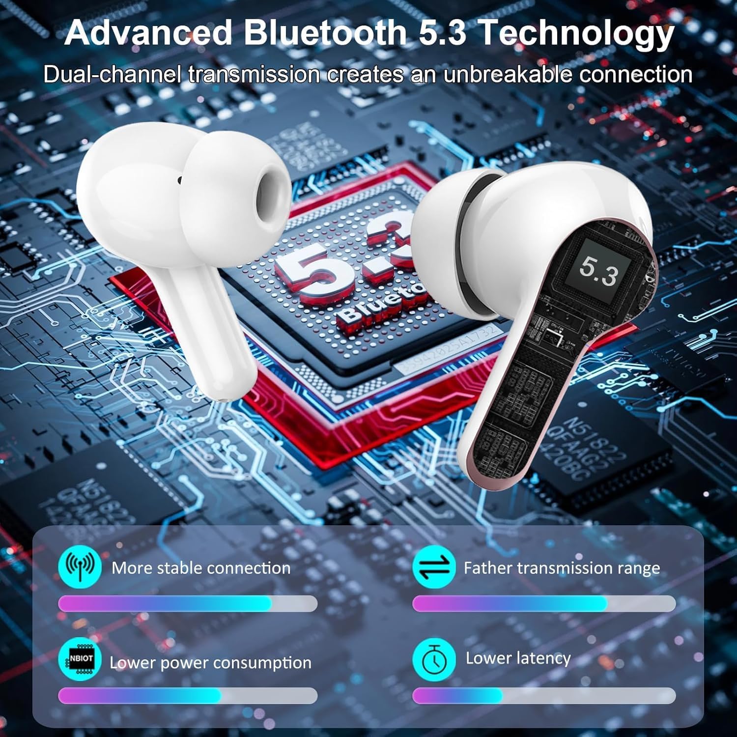 Écouteurs Bluetooth 5.3 Sans Fil, Casque Bluetooth Stéréo Hi-Fi, Oreillette Bluetooth Micro CVC8.0 Anti-Bruit, 48H Autonomie, Auriculaires sans Fil Contrôle Tactile, Étanche IP7 Sport pour iOS/Android