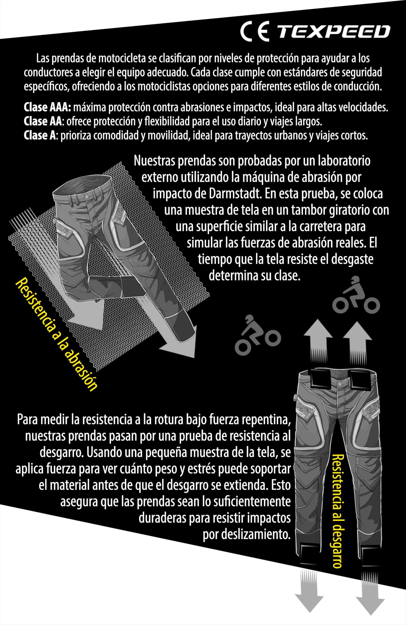 Texpeed Pantalones de moto mujer con protecciones - Impermeable scooter textil para verano o invierno - Armadura certificado CE (EN 1621-1) Proteccion Negro - 7XL Cintura/Pierna Regular