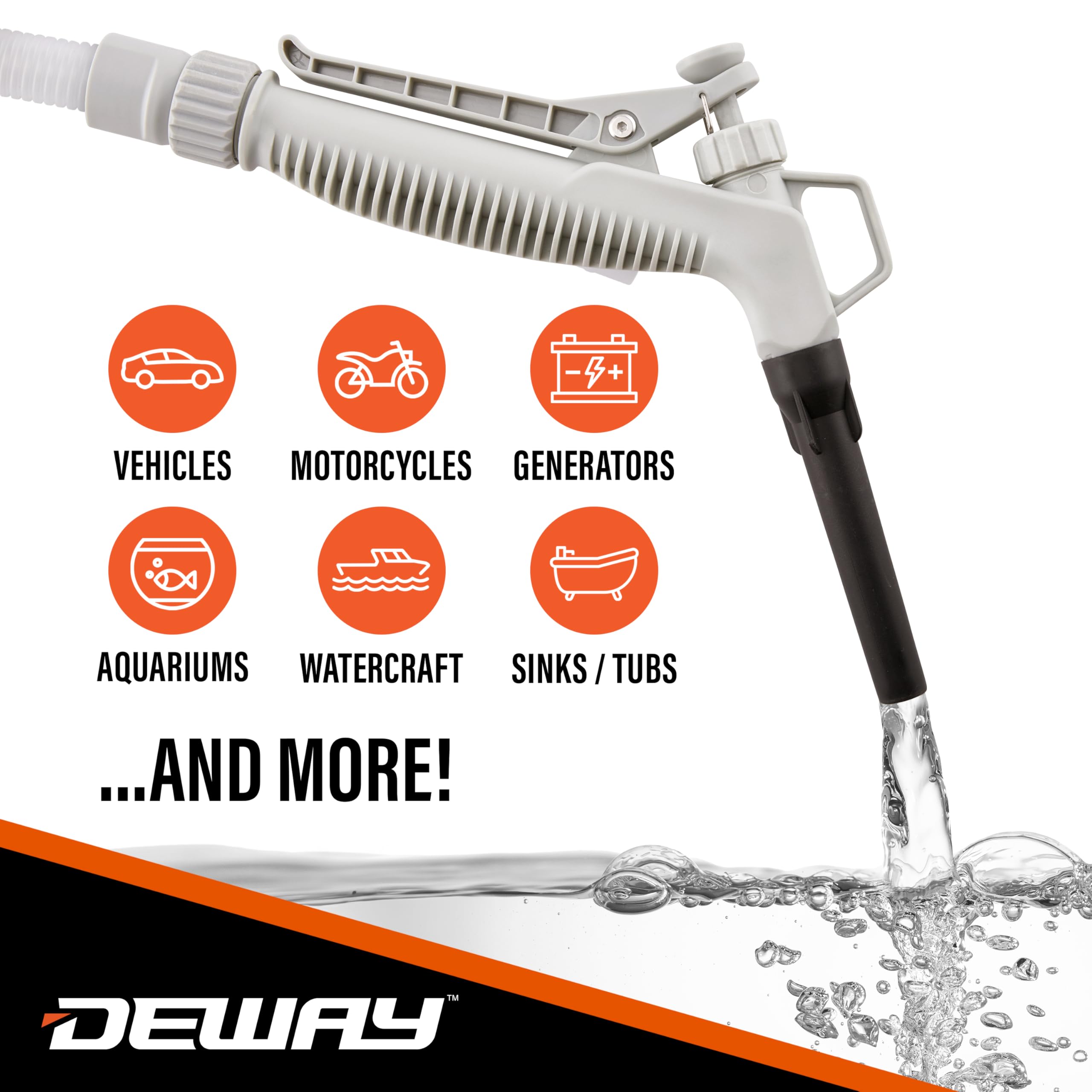 DeWay Automatic Fuel Transfer Pump - 3.8 GPM Flow, Battery & USB-C Powered, Heavy Duty Rubber Hose For Gas/Diesel
