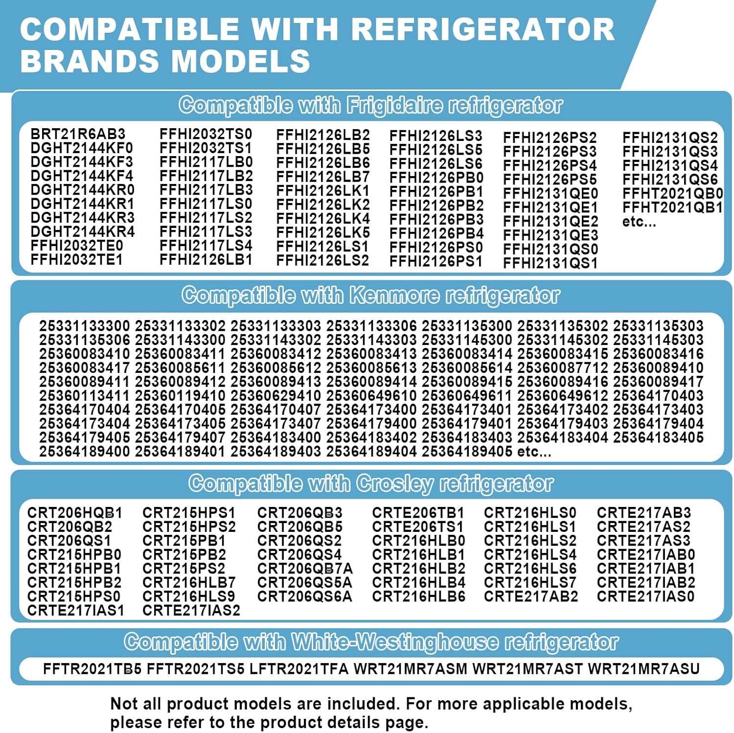 241872511, 242193211 Refrigerator Freezer Door Gasket Compatible with Frigidaire Kenmore Crosley Freezer Door Seal Replace 241872511, 242193211, 240514611, 240542111, 5304439525