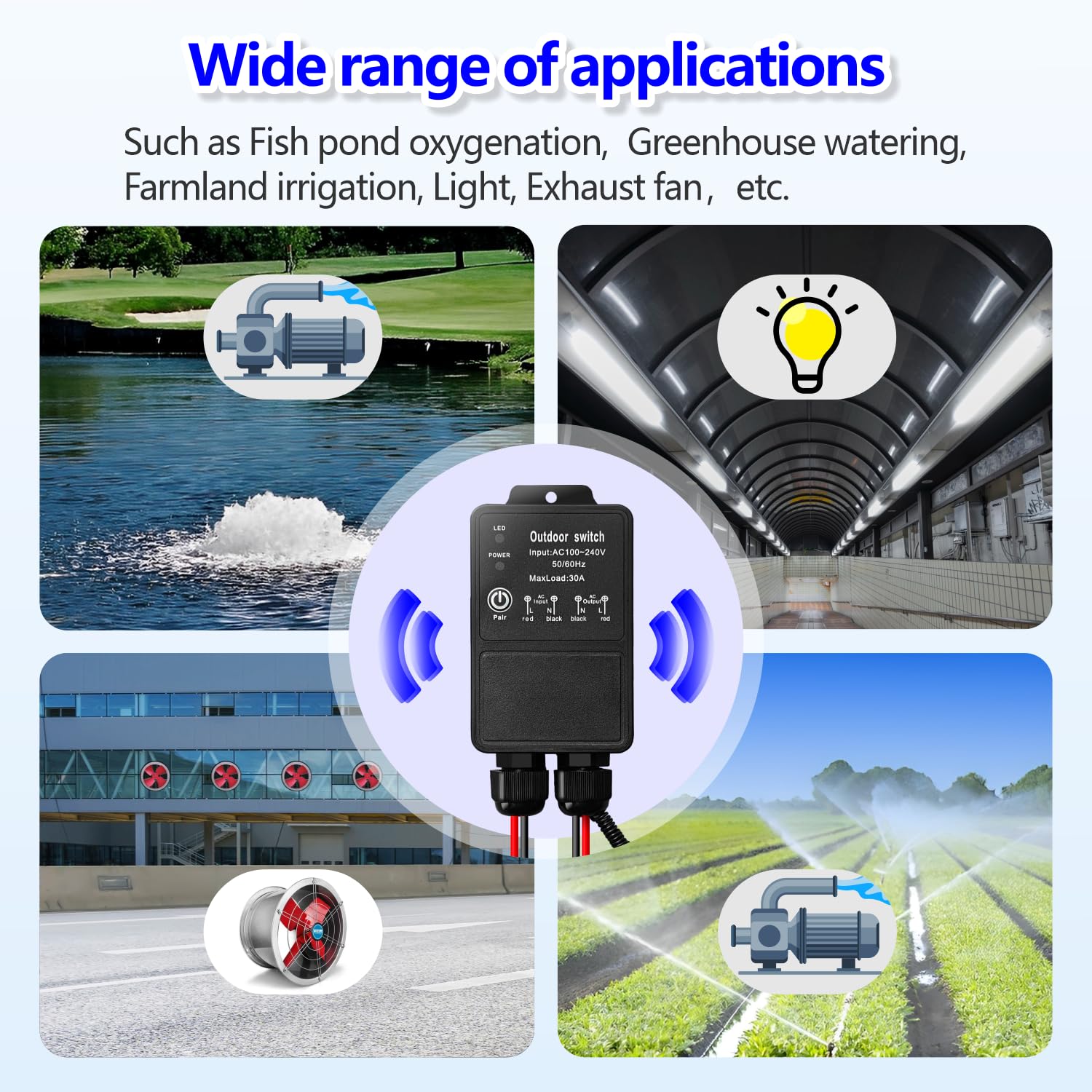 Interruttore Radio Controllo 230V 30A Impermeabile | Per Luci, Pompe, Garage | Portata 50m | 433MHz - Foto 13