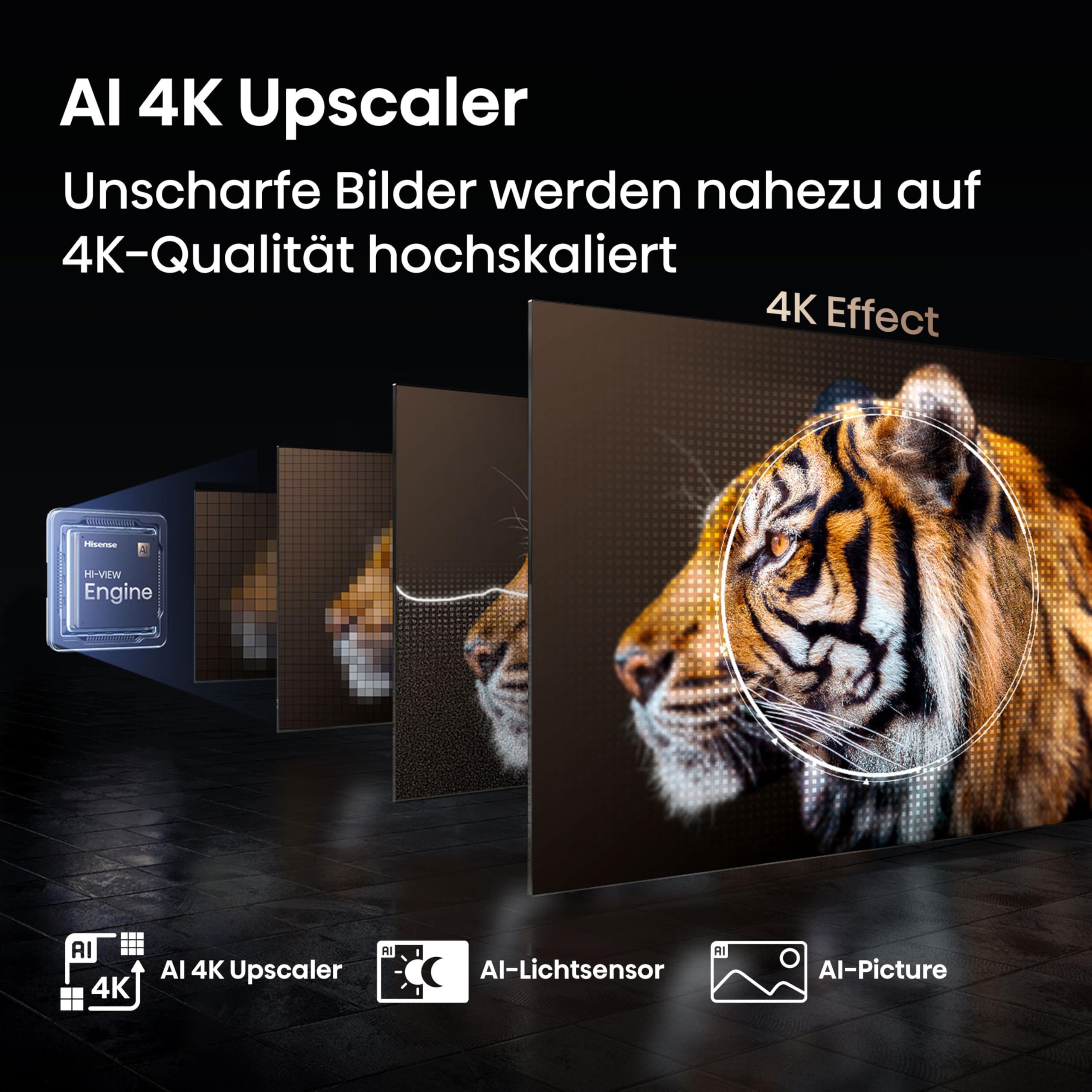 Hisense 55E7Q PRO Fernseher 139cm (55 Zoll) 4K UHD QLED, Smart TV,144Hz Game Mode PRO,Filmaker Mode, AMD FreeSync Premium,AI HDR Upscaler,Dolby Vision IQ,Dolby Atmos,Sprachsteuerung[2025]