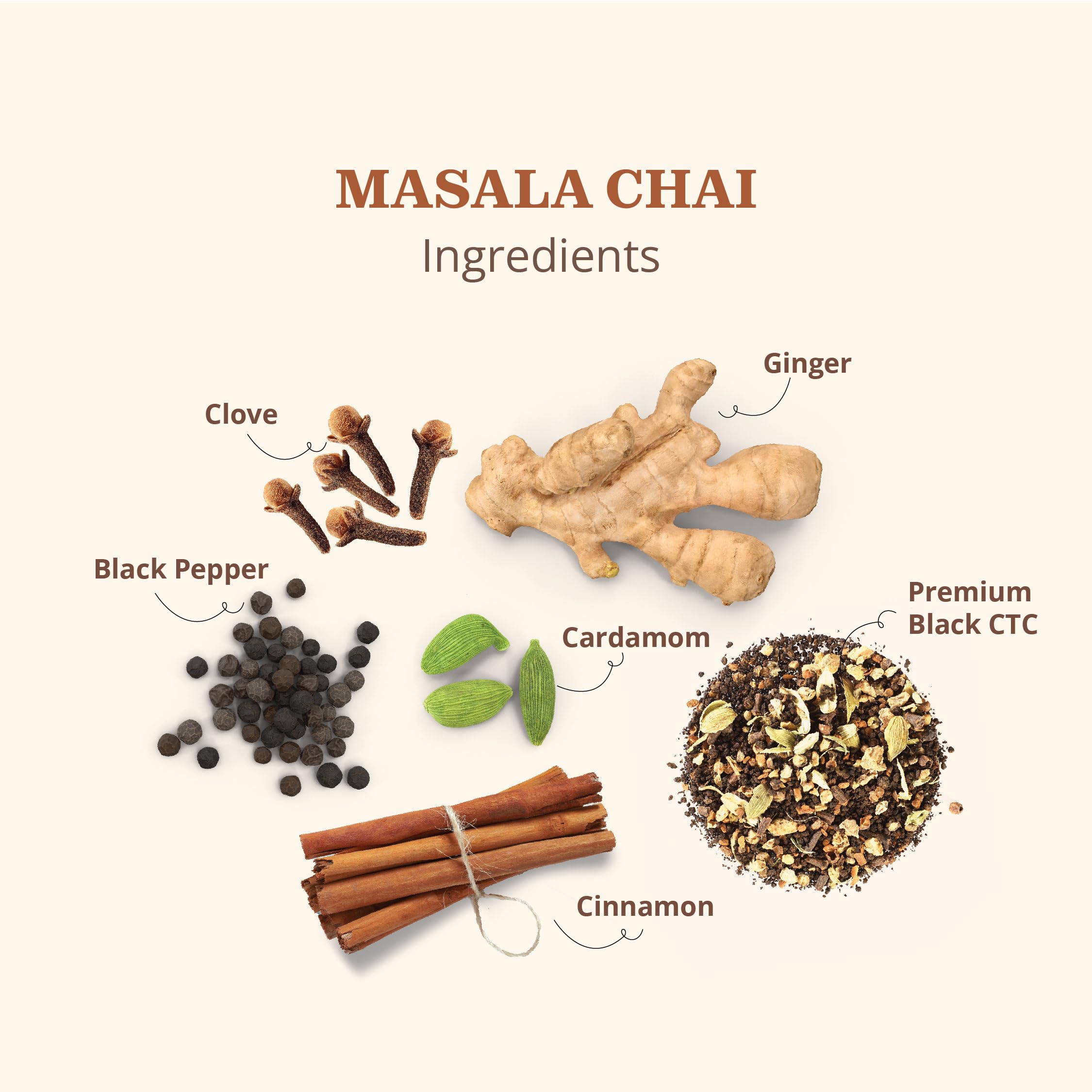 The Pahadi Story Masala Chai Patti 450gm Summer Harvest Blend of Black Assam CTC with 100% Natural Ingredients, Premium Masala tea Loose Leaves