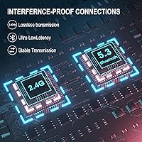 Vista 7 de YOTMS Wireless PS5 Gaming Headset for PS4, PC, Switch, 2.4Ghz Wireless Gaming Headphones with Mic, Bluetooth 5.3 Headphones with Stereo Sound, 40h