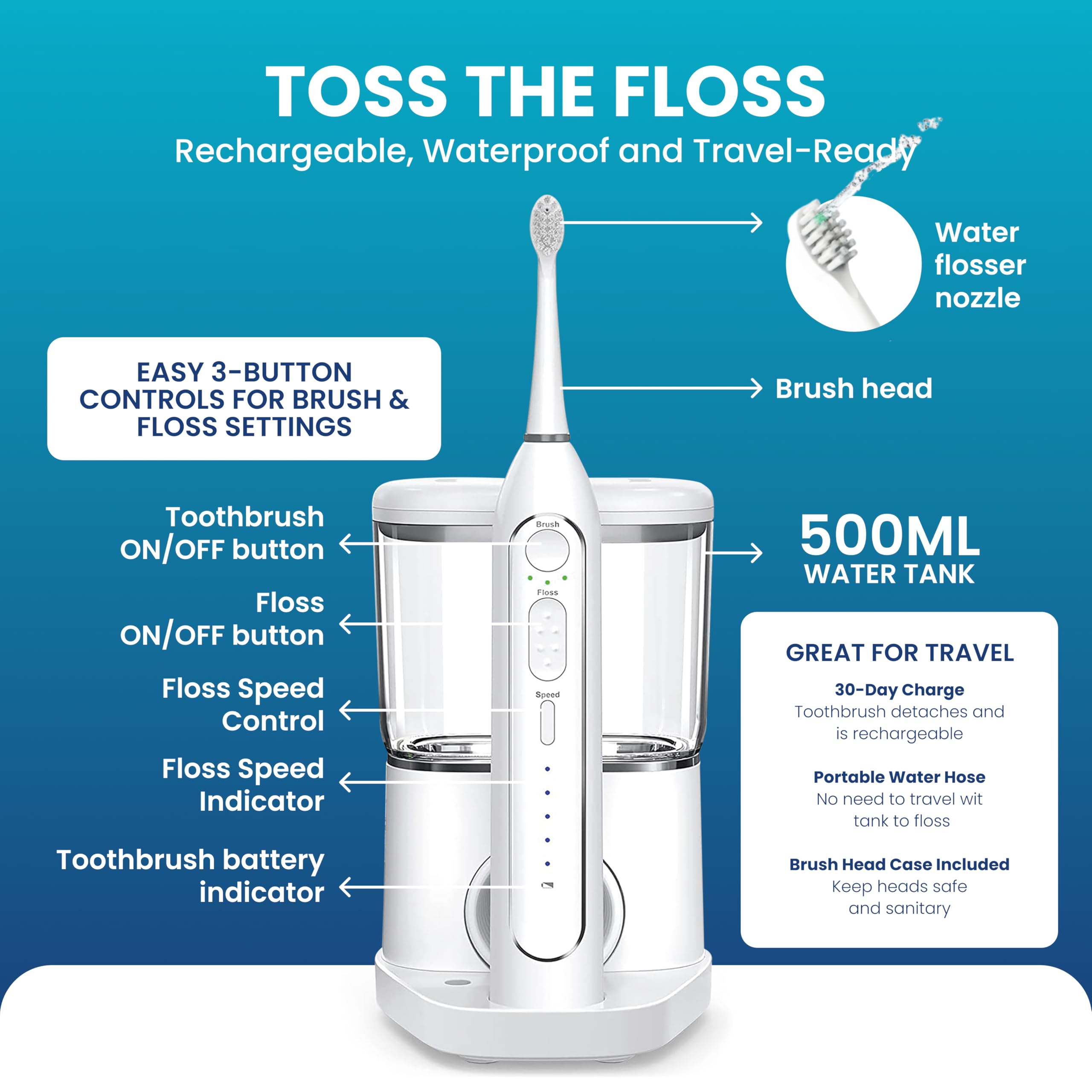 Spazzolino da denti elettrico 2 in 1 con filo interdentale combinato – Spazzolino sonico con vibrazioni 40k e filo interdentale ad alta pressione, 5 modalità di spazzolatura, ideale per