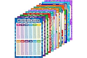 12 Pcs Educational Math Posters for Kids - Classroom Teaching Aid Supplement