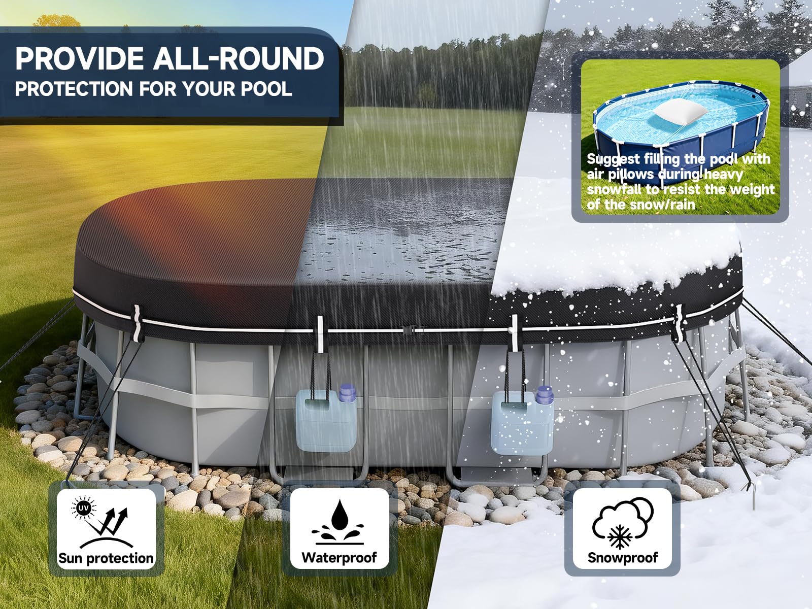LXKCKJ 12X24 FT Pool Covers for Above Ground Pools, Solar Oval Pool Cover with Accessories Set, Integrated Design Rectangular Pool Cover Ideal for Waterproof, Dustproof, Windproof — view 8
