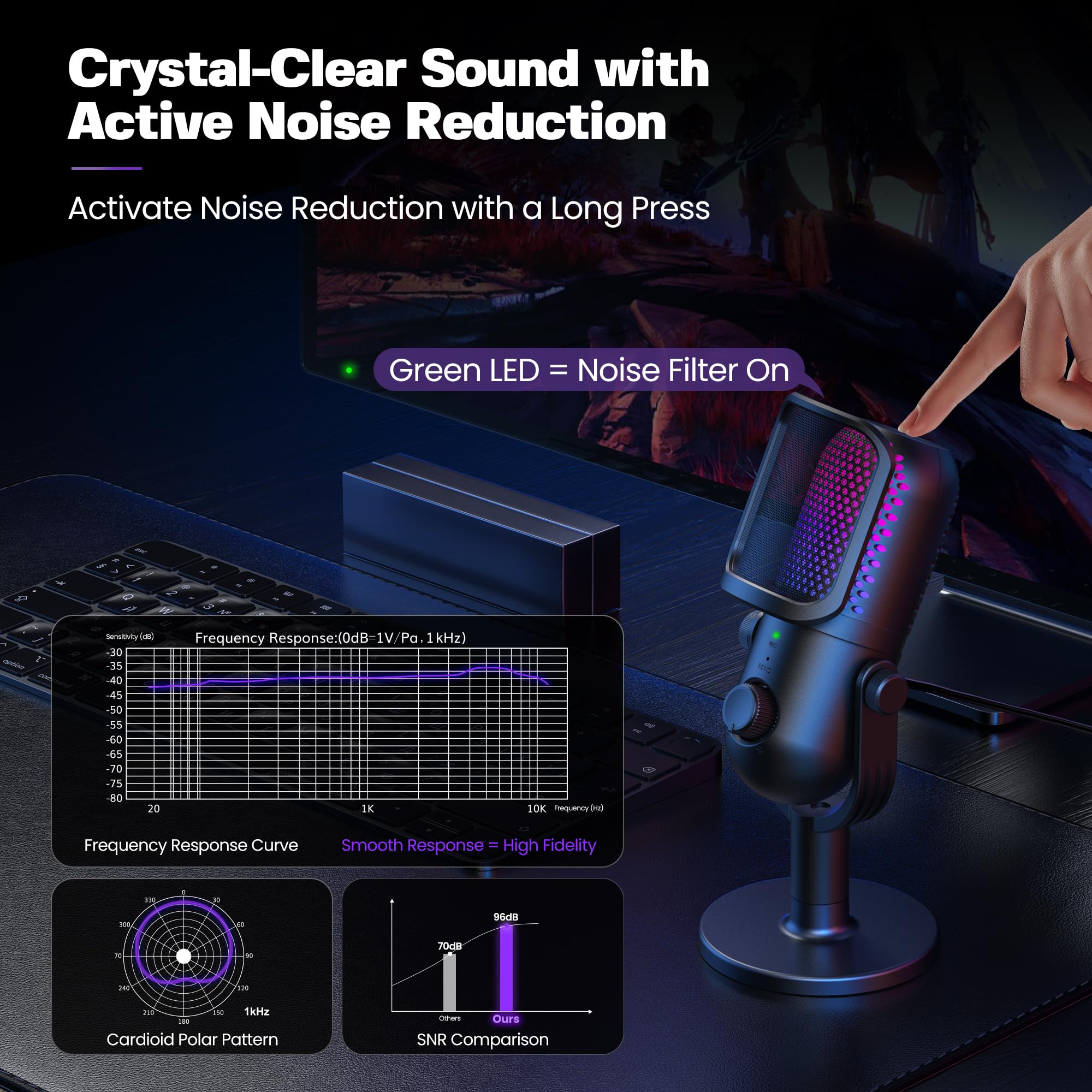 USB Microphone for PC Gaming: Condenser Microphone RGB with Stand Mic, Recording Mic for Computer & Laptop with Quick Mute - Image 3
