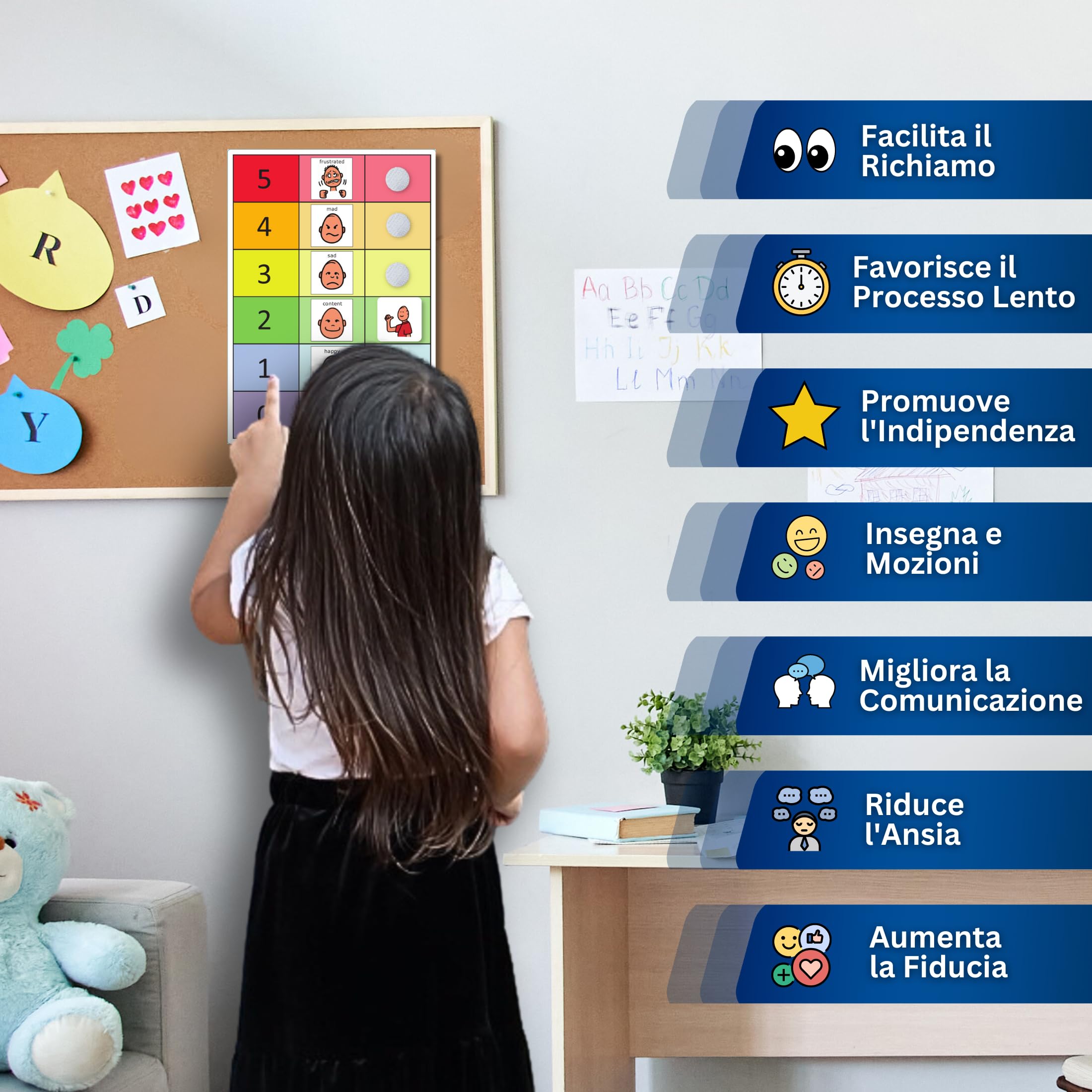 Consiglio sui Sentimenti - Italiano (Prodotto di Comunicazione visiva in plastica Impermeabile per autismo, Bambini autistici)