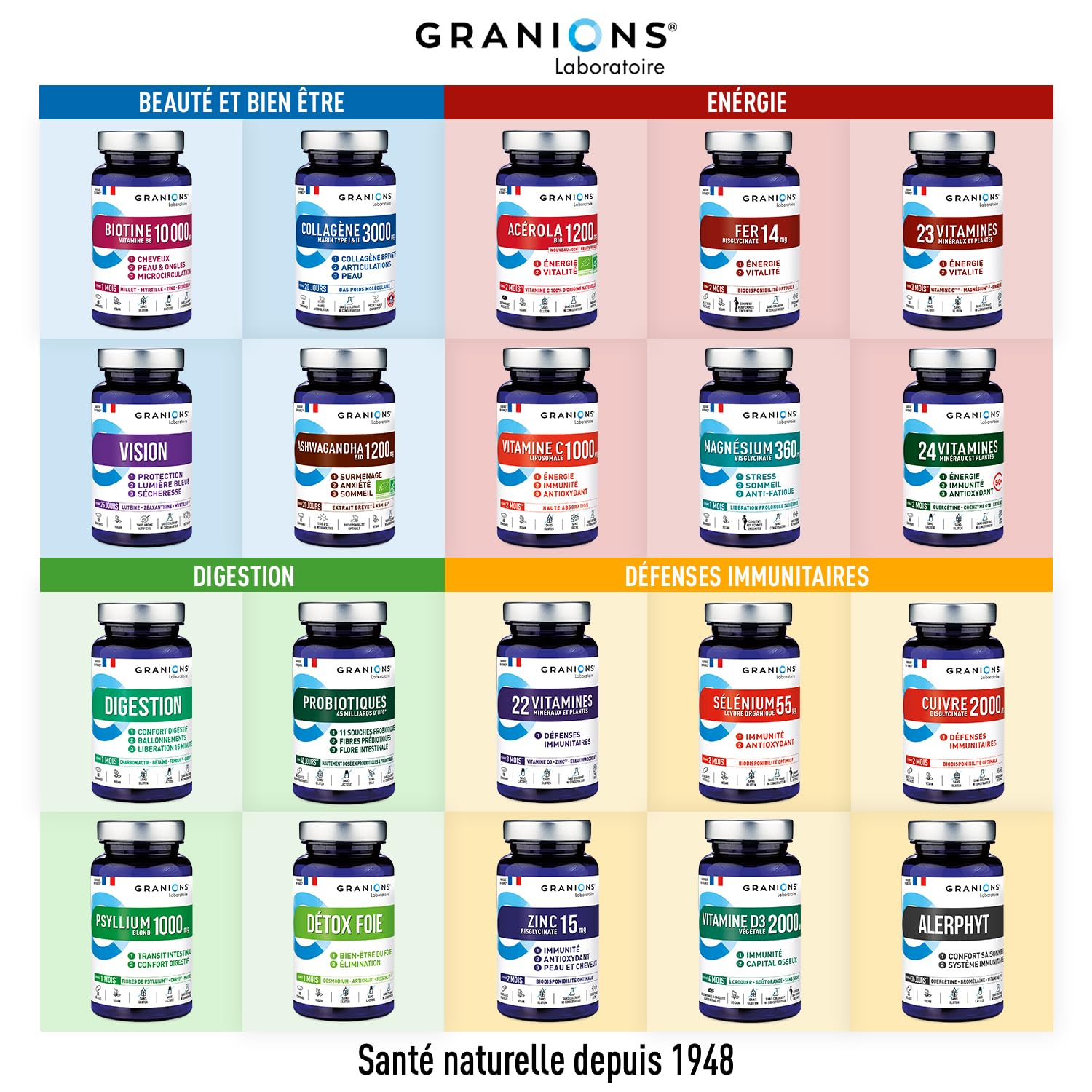 COLLAGÈNE MARIN 3000 MG GRANIONS - Collagène Marin Hydrolysé Type I & II - Avec Cuivre et Manganèse - Peptides de Collagène - Complément Alimentaire - 80 comprimés