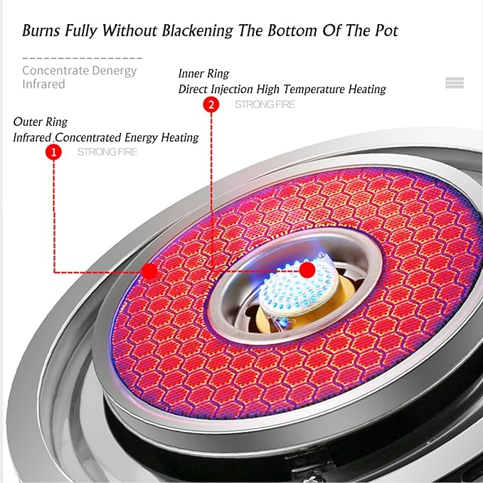Estufa de Gas 2 Puestos Acero Inoxidable 5.2KW miniatura 4