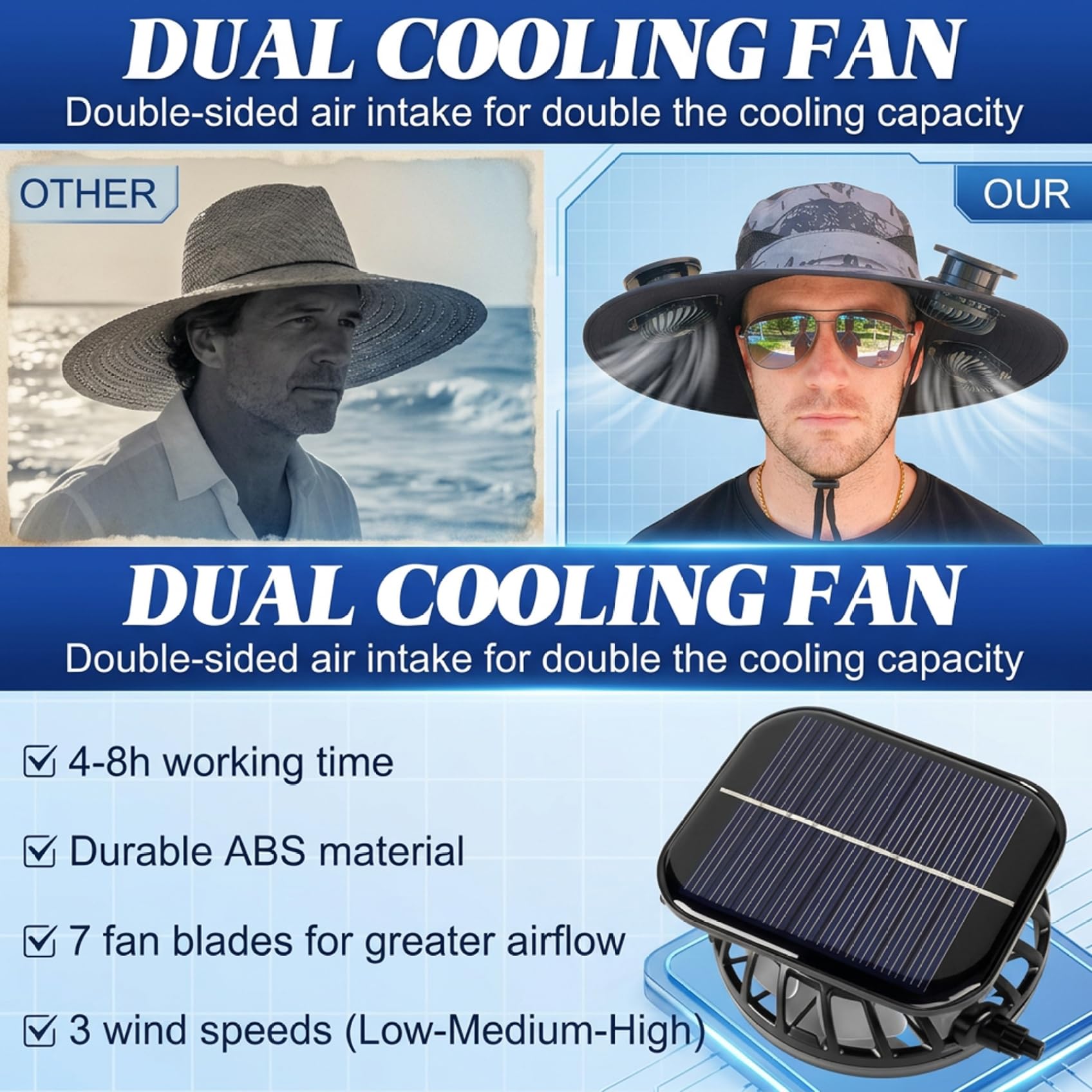 Cappello con Ventola Solare Cappello da Sole UPF 50+ con Doppia Alimentazione (Solare/Batteria) Berretto da Pesca rinfrescante per Esterni con 3 ventole e Tesa Larga per Uomo e Donna