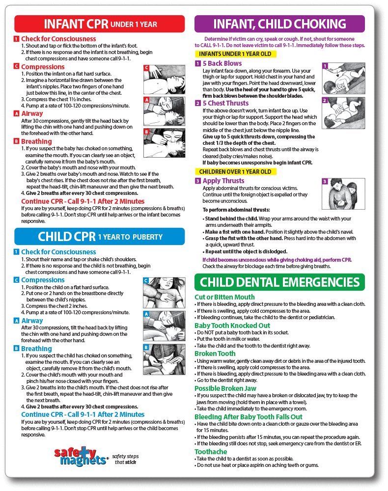 Infant, Child CPR CPR, Choking, Poison, Burns, Dental