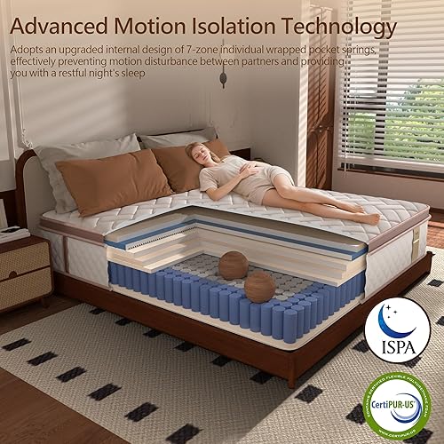 Miniatura 2 de Colchón de 12 pulgadas tamaño King en una caja, espuma viscoelástica híbrida de gel envueltos individualmente para aislamiento de movimiento, alivio