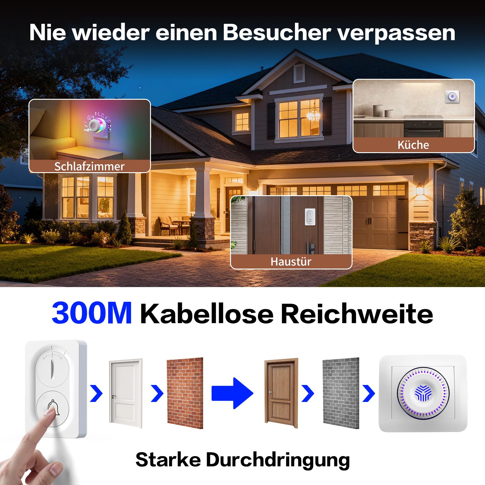 Funk-Türklingel mit 2 steckbaren Empfängern & IP55 wasserdichtem Sender | Punktgenaue akustisch visuelle Meldungen,300m Freifeldreichweite,Für Homeoffice & Wohnbereiche Wohnzimmer